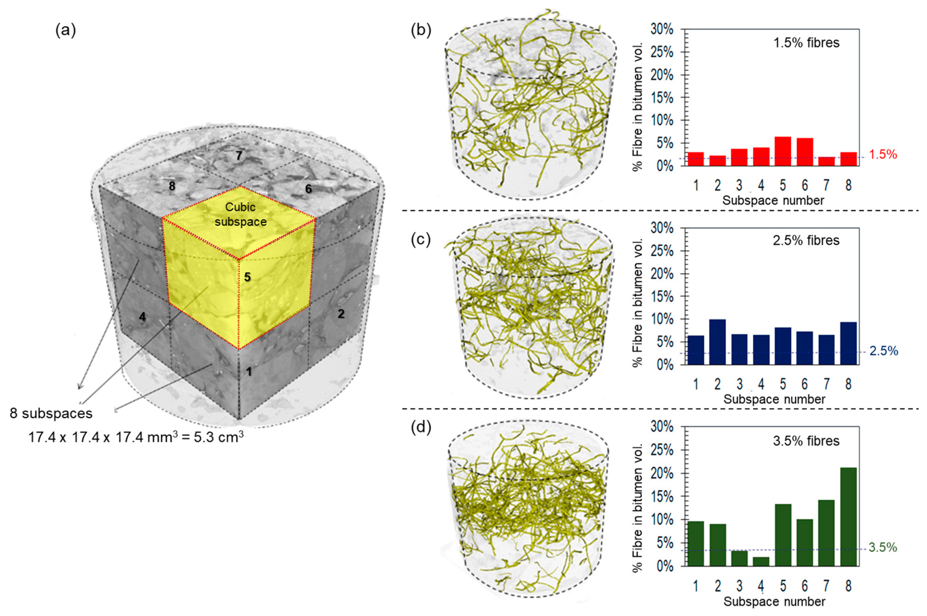 Materials 17 05950 g009