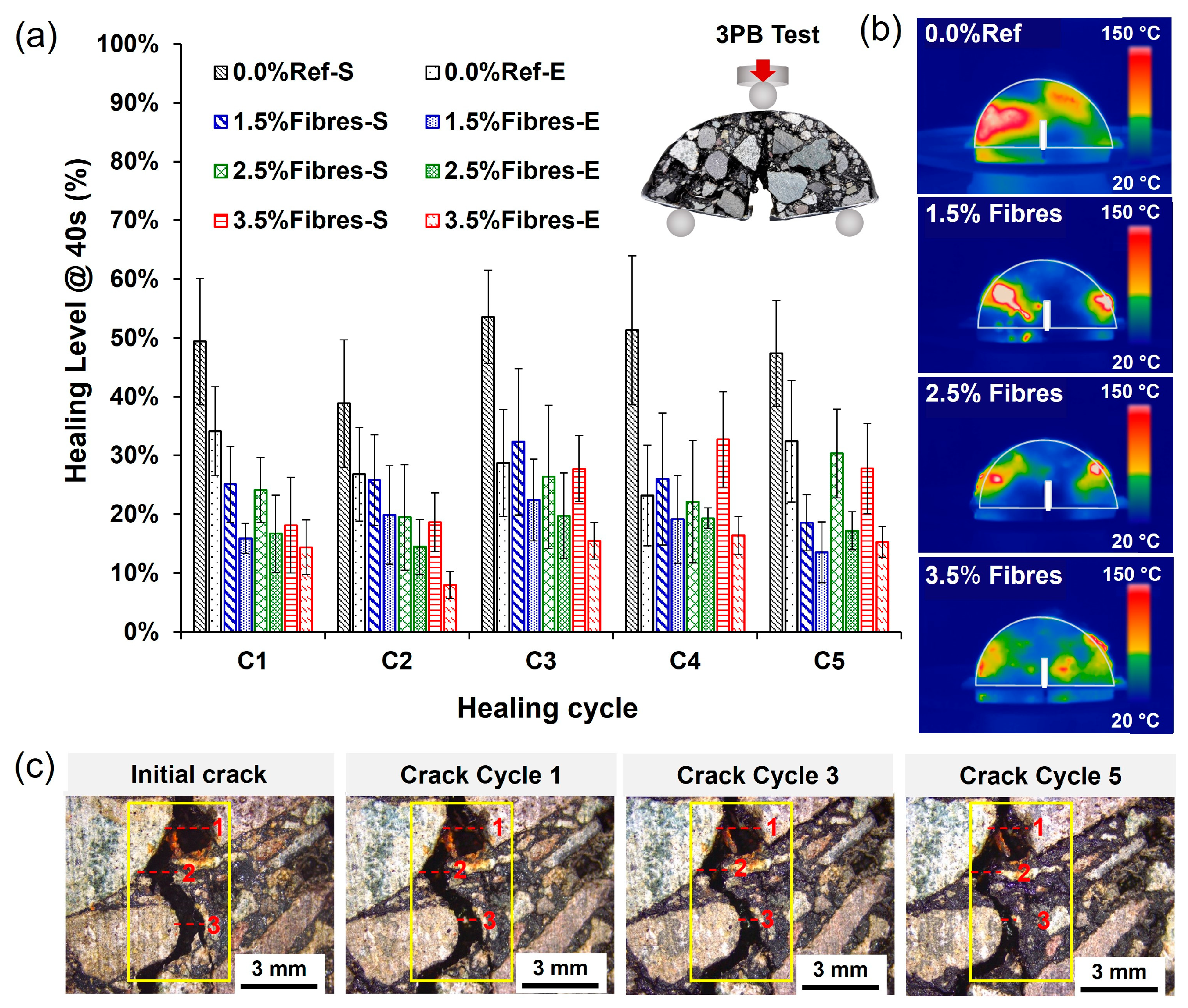 Materials 17 05950 g013