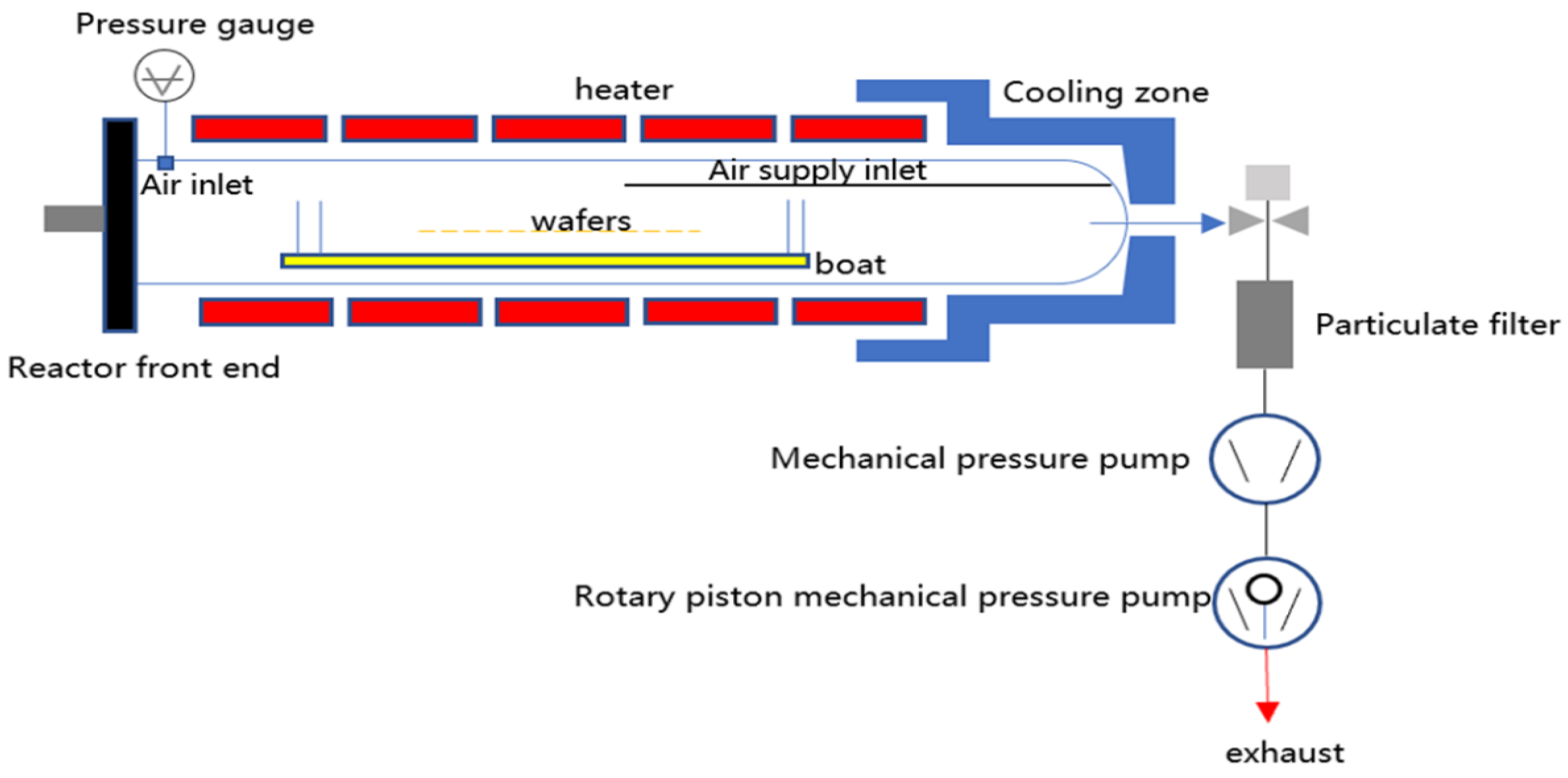 Materials 17 05952 g001