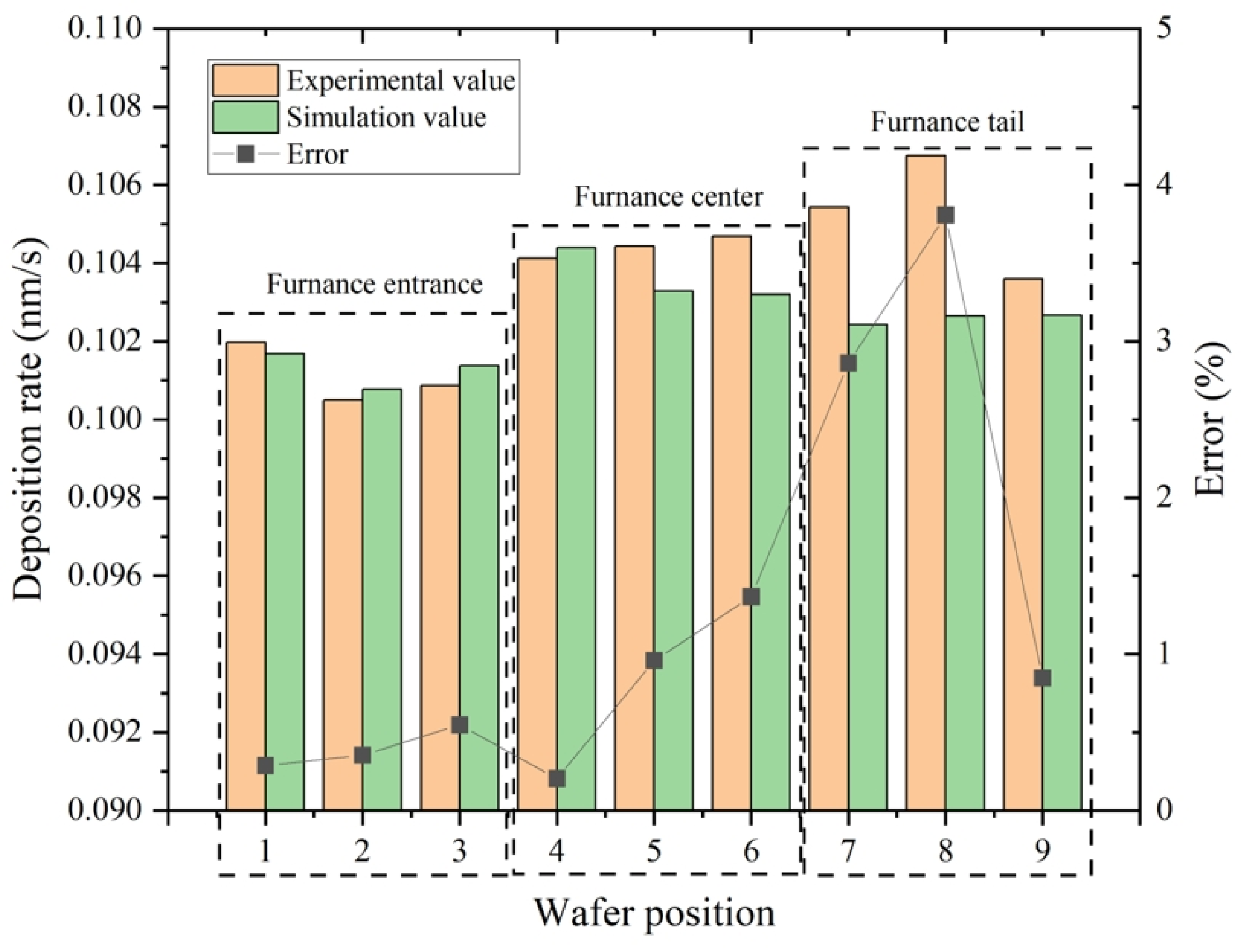 Materials 17 05952 g003
