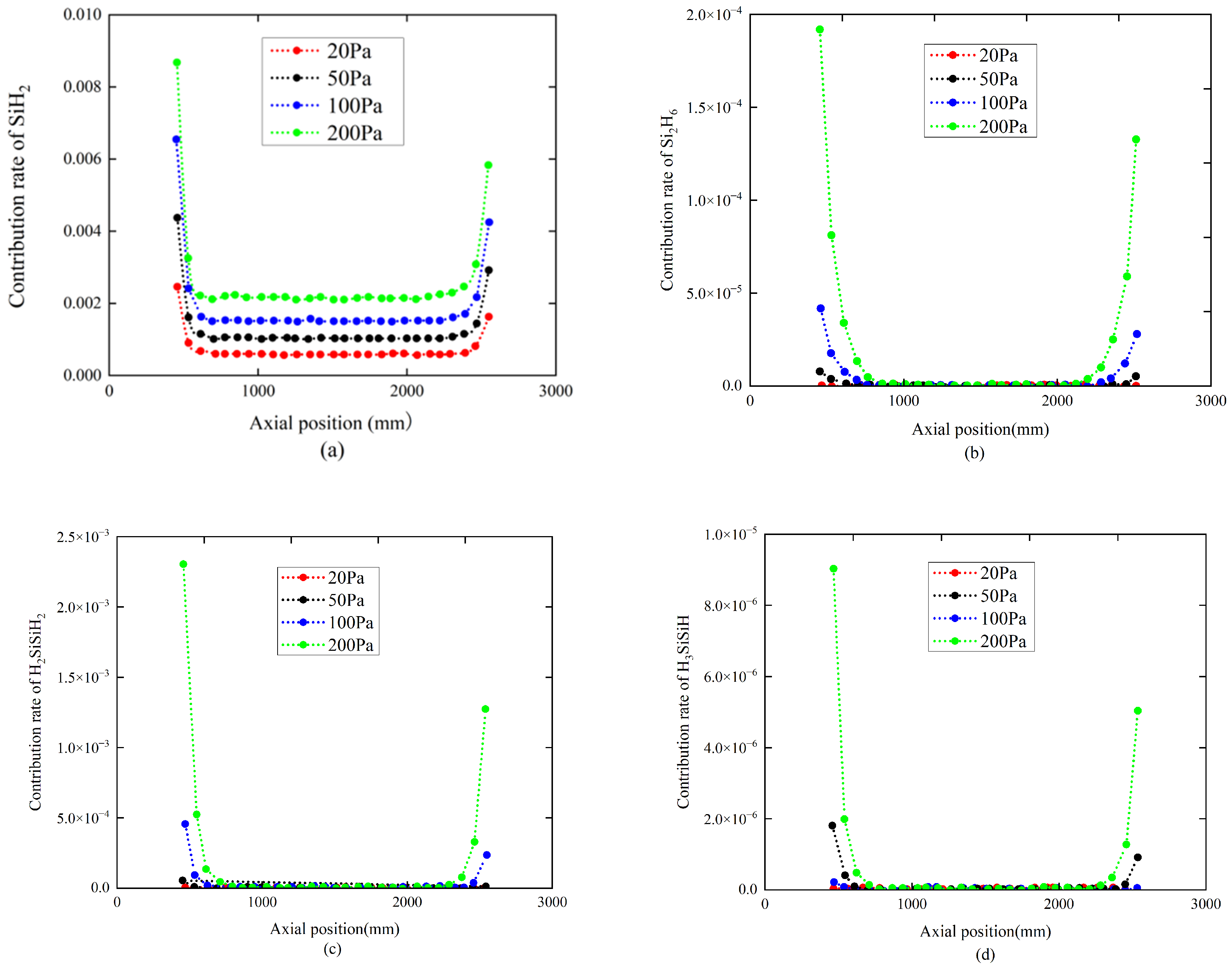 Materials 17 05952 g005