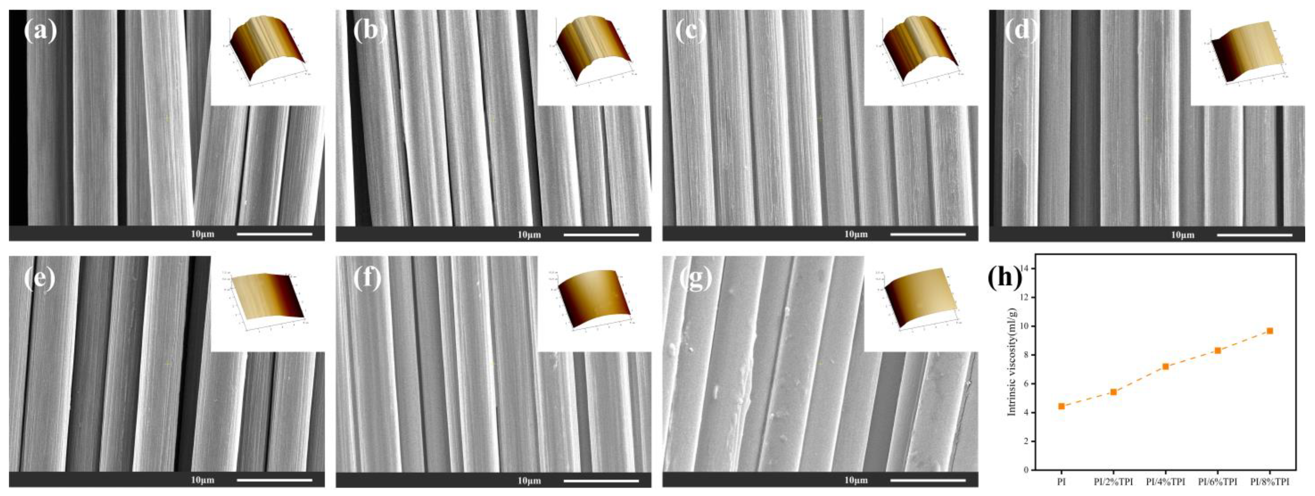 Materials 17 05962 g003