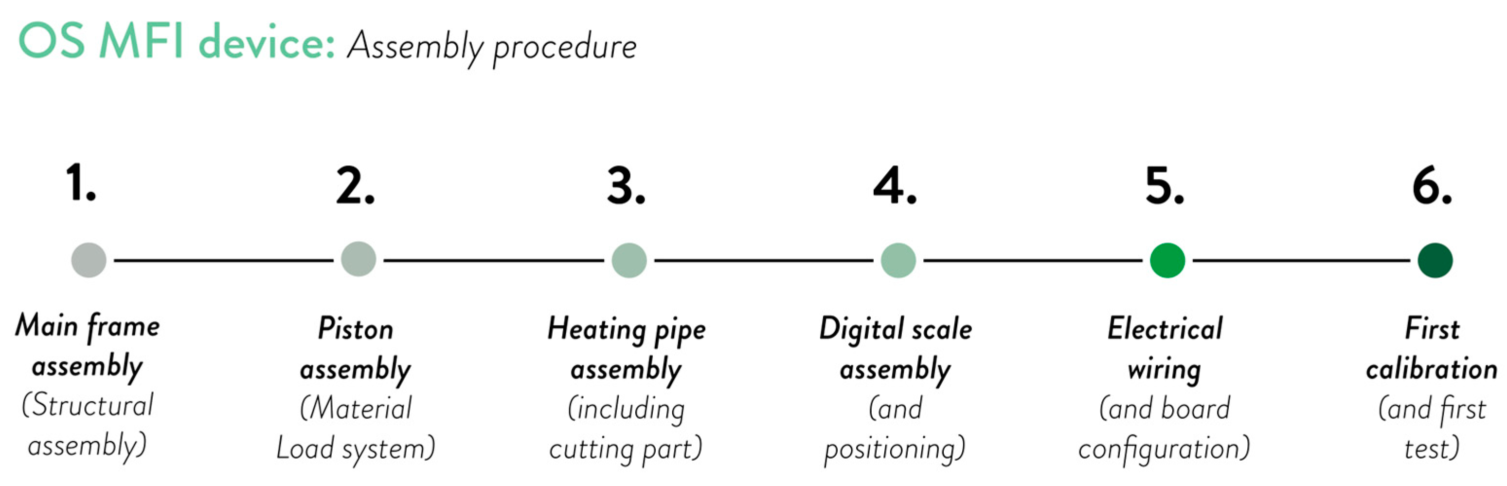 Materials 17 05966 g002
