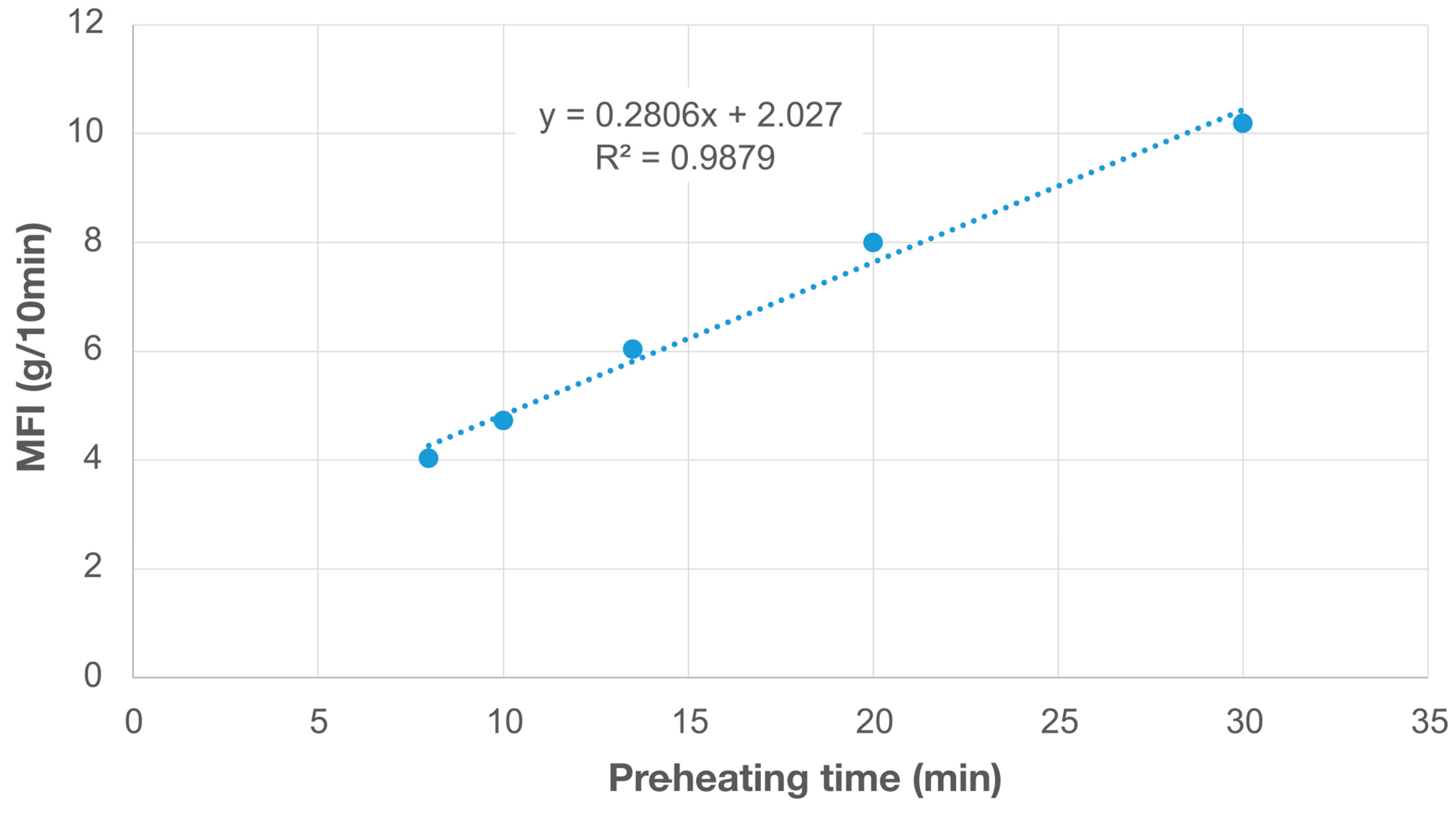 Materials 17 05966 g008