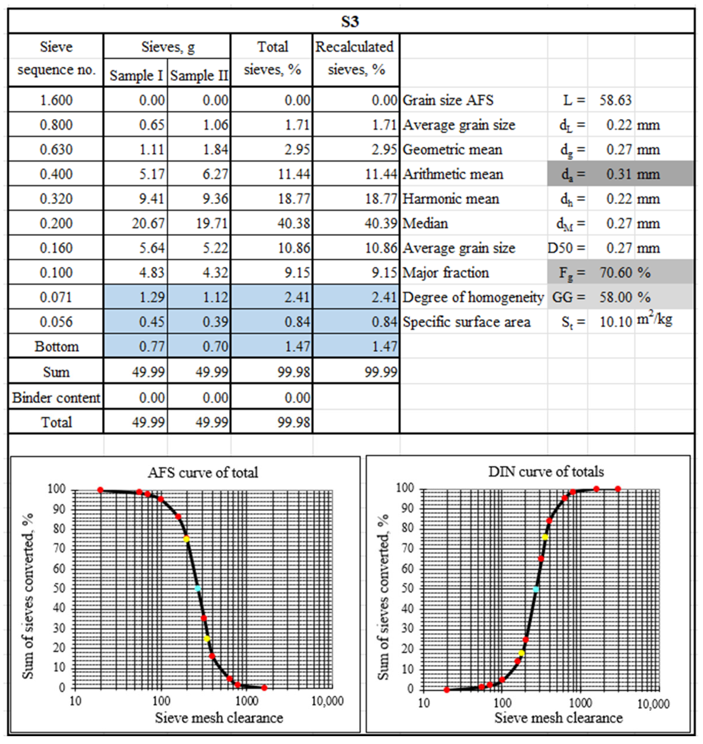 Materials 17 05991 g005 Materials 17 05991 g005