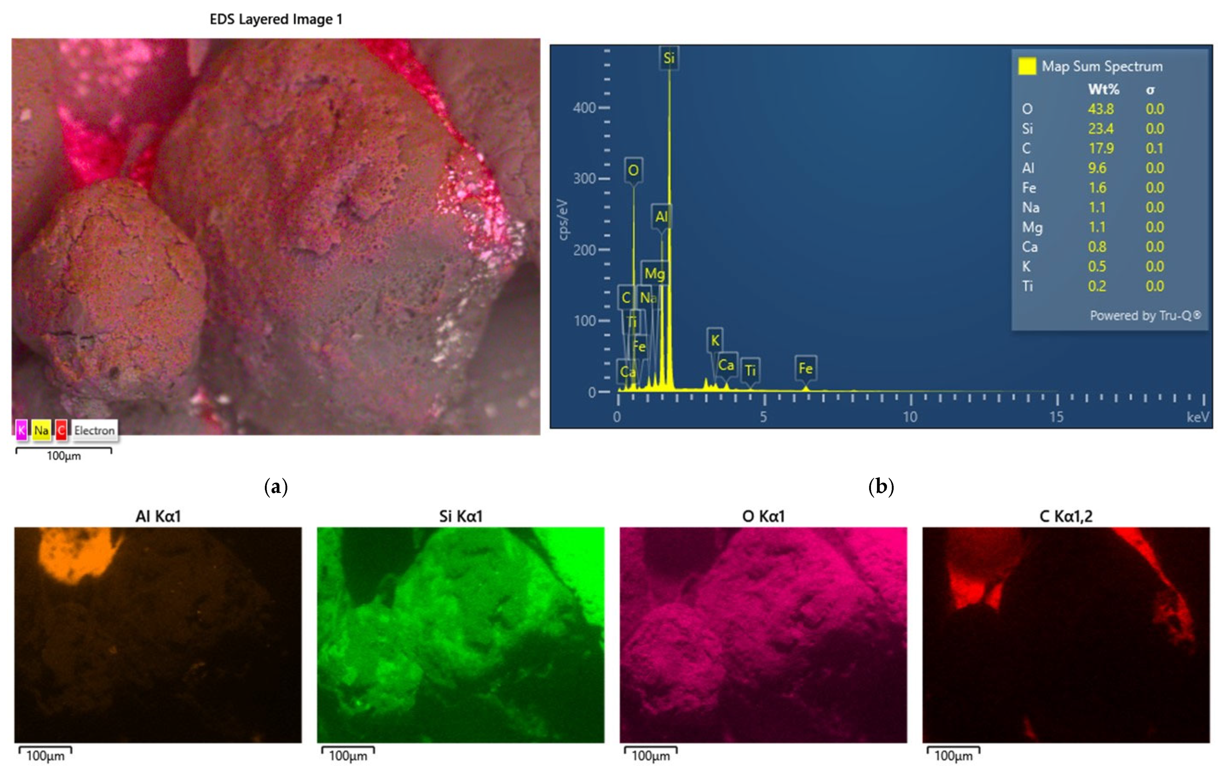Materials 17 05991 g016a Materials 17 05991 g016a