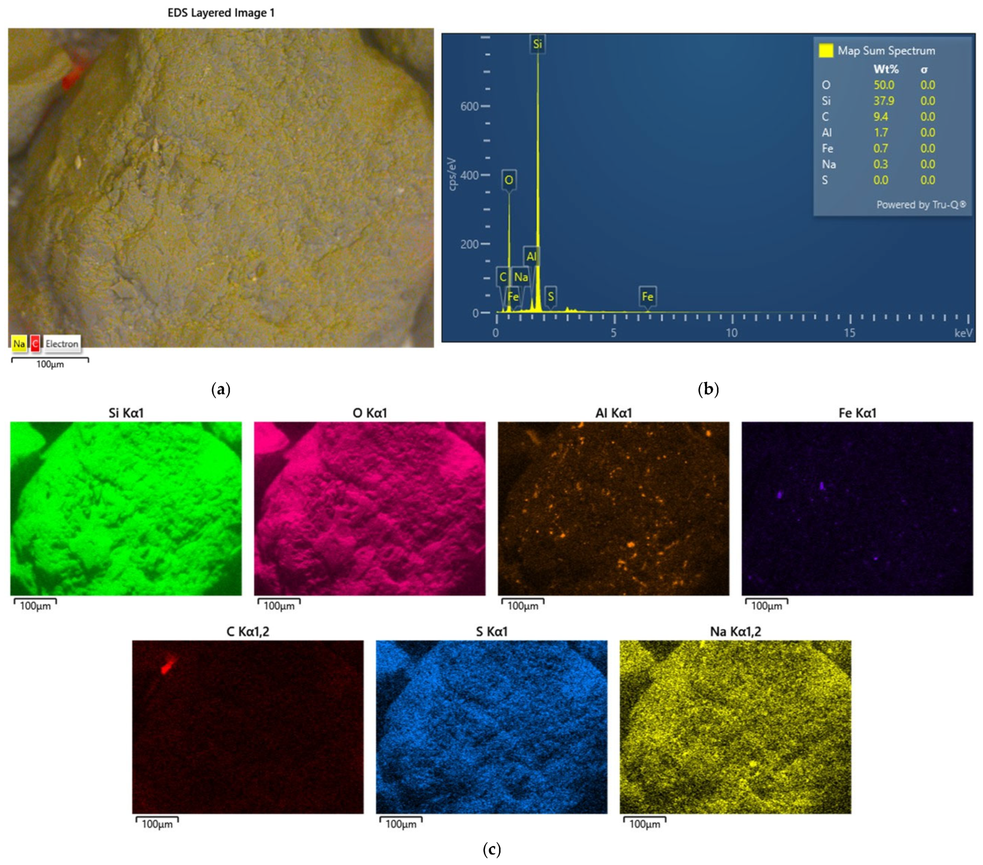 Materials 17 05991 g019 Materials 17 05991 g019