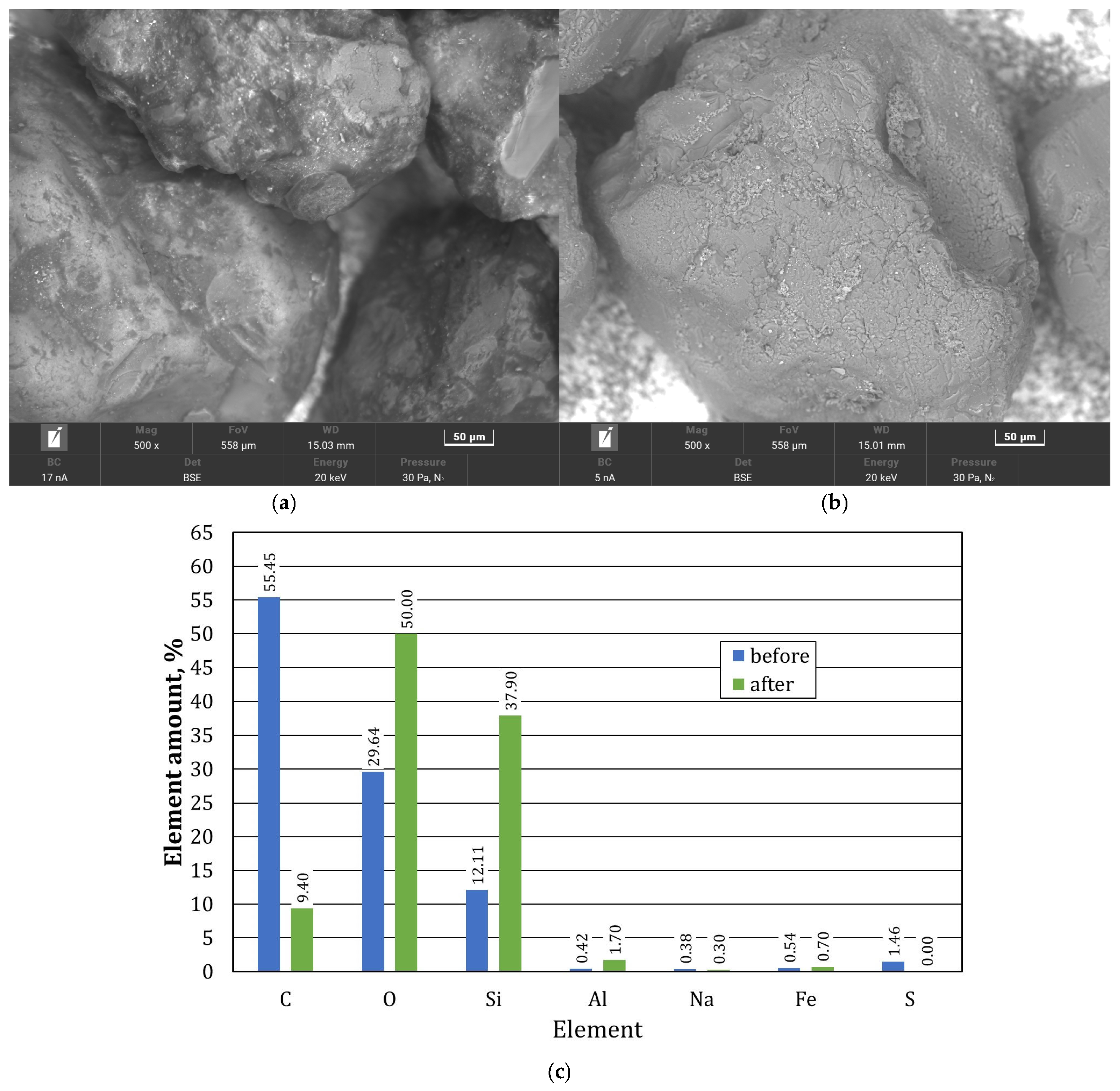 Materials 17 05991 g020 Materials 17 05991 g020