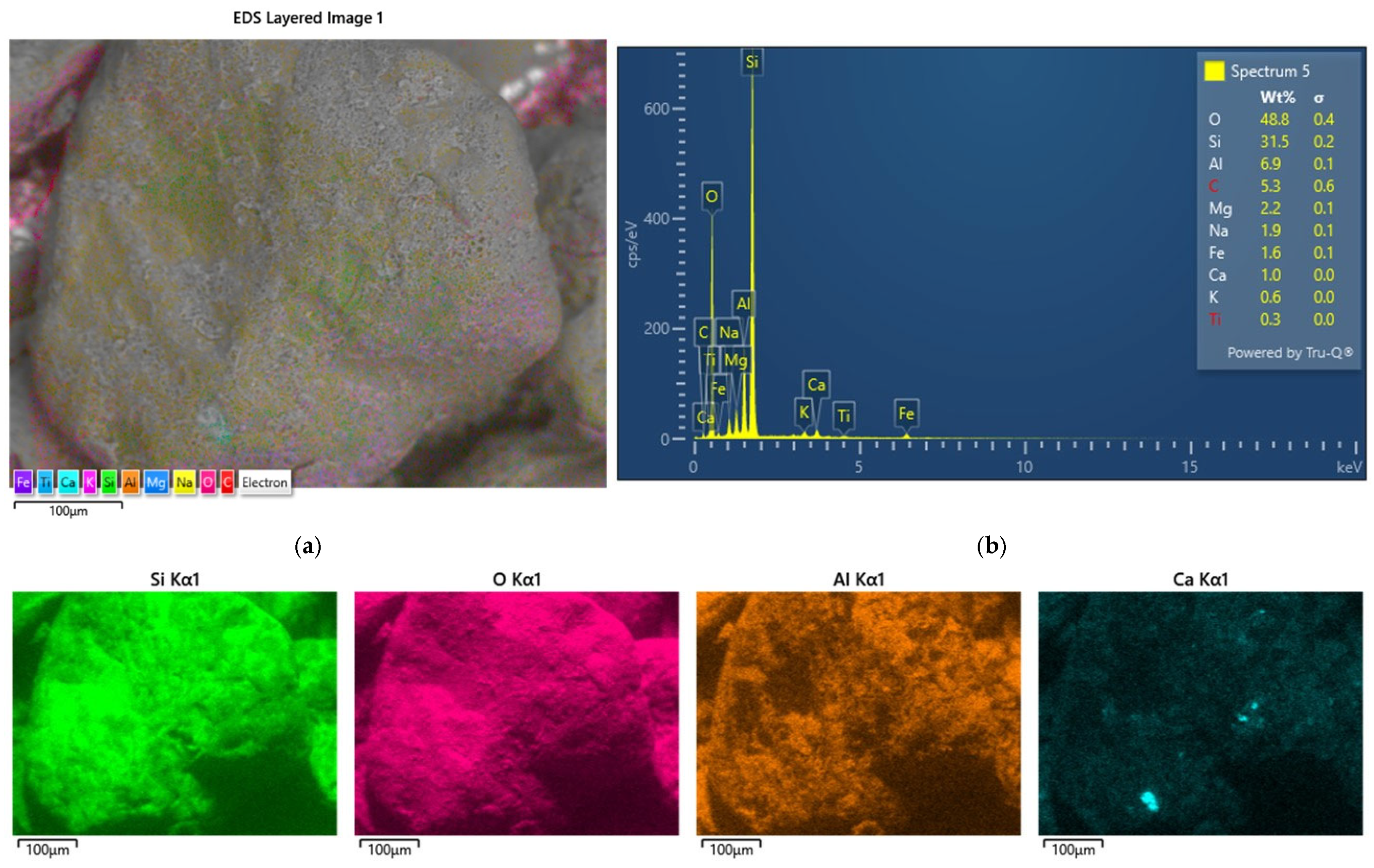 Materials 17 05991 g022a Materials 17 05991 g022a