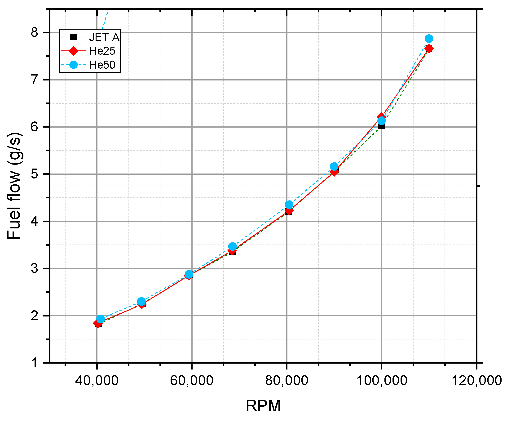 Materials 17 06011 g003