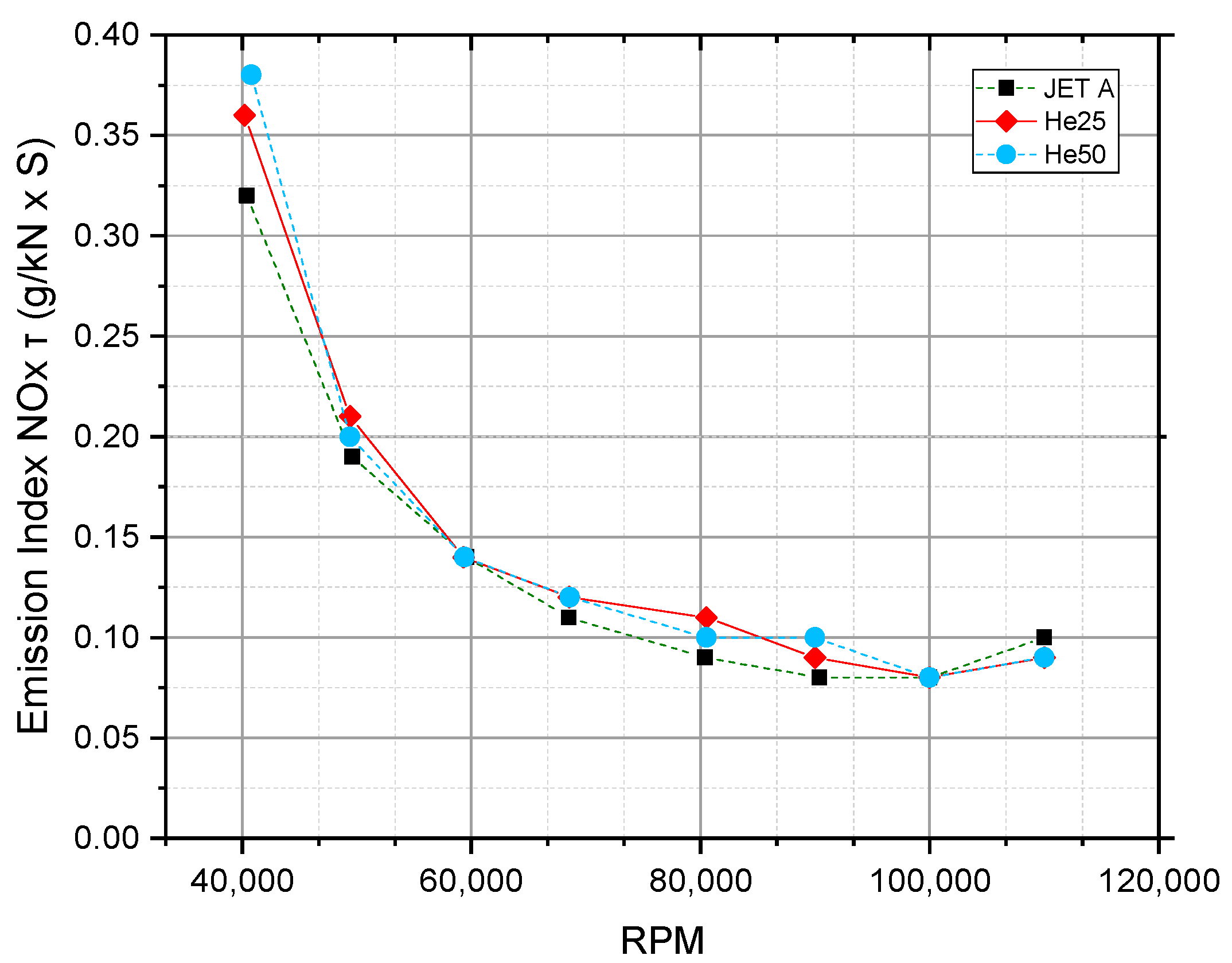 Materials 17 06011 g005