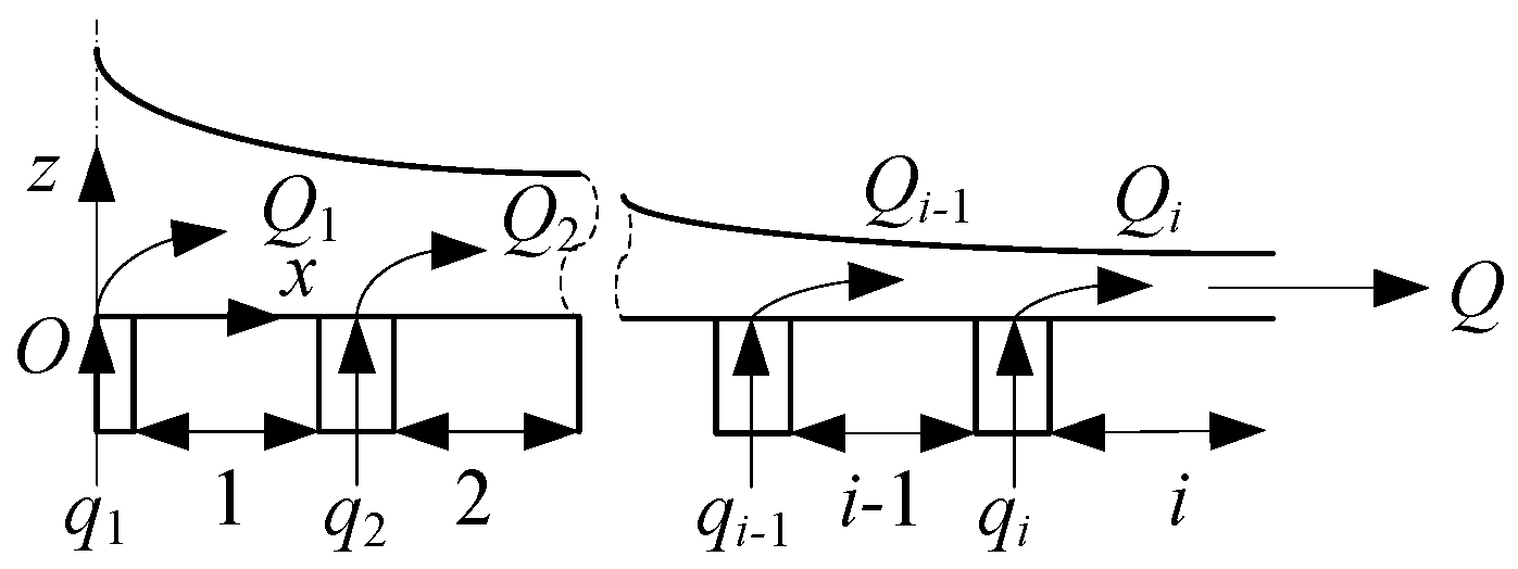 Materials 17 06020 g002