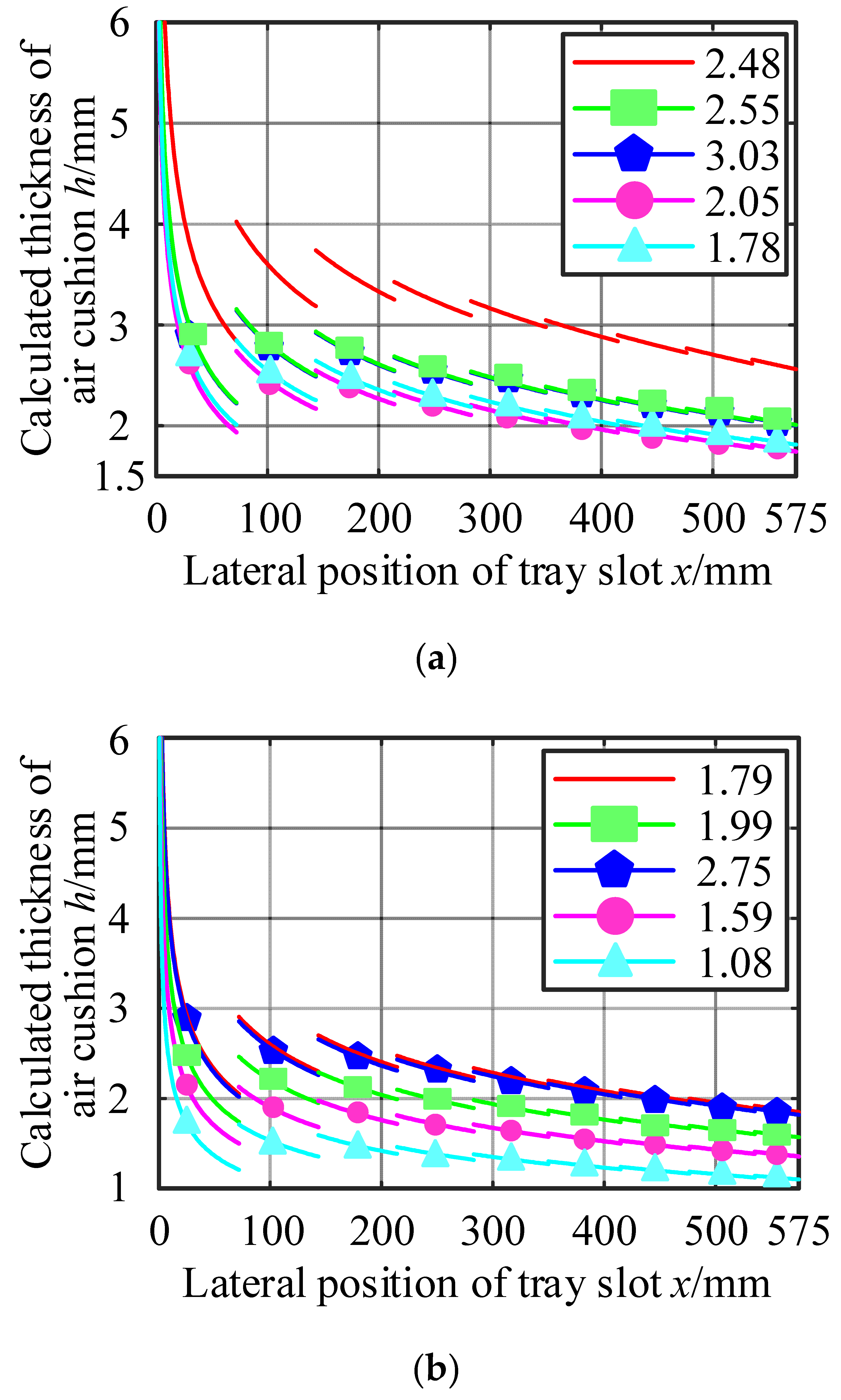 Materials 17 06020 g007a
