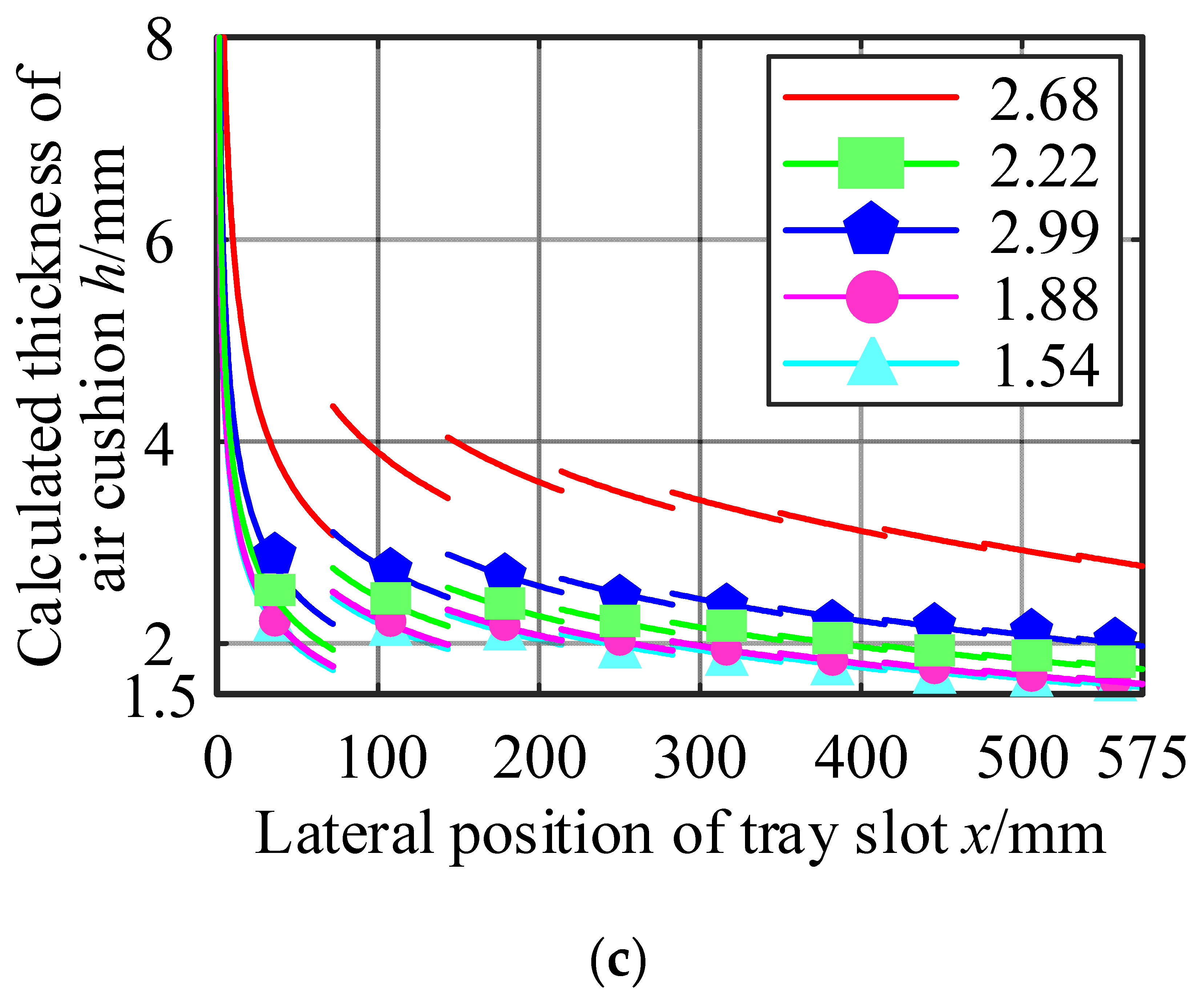 Materials 17 06020 g007b