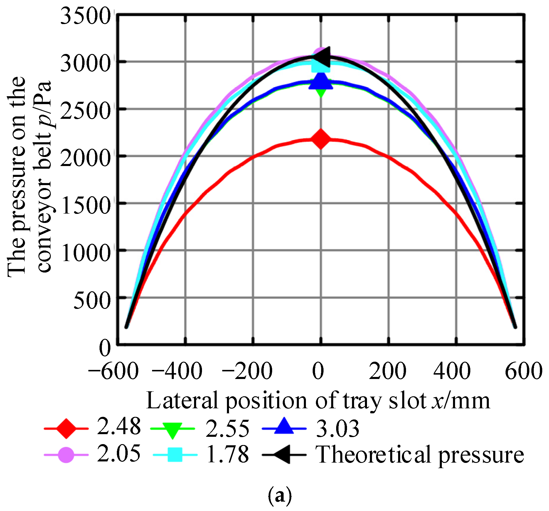 Materials 17 06020 g008a