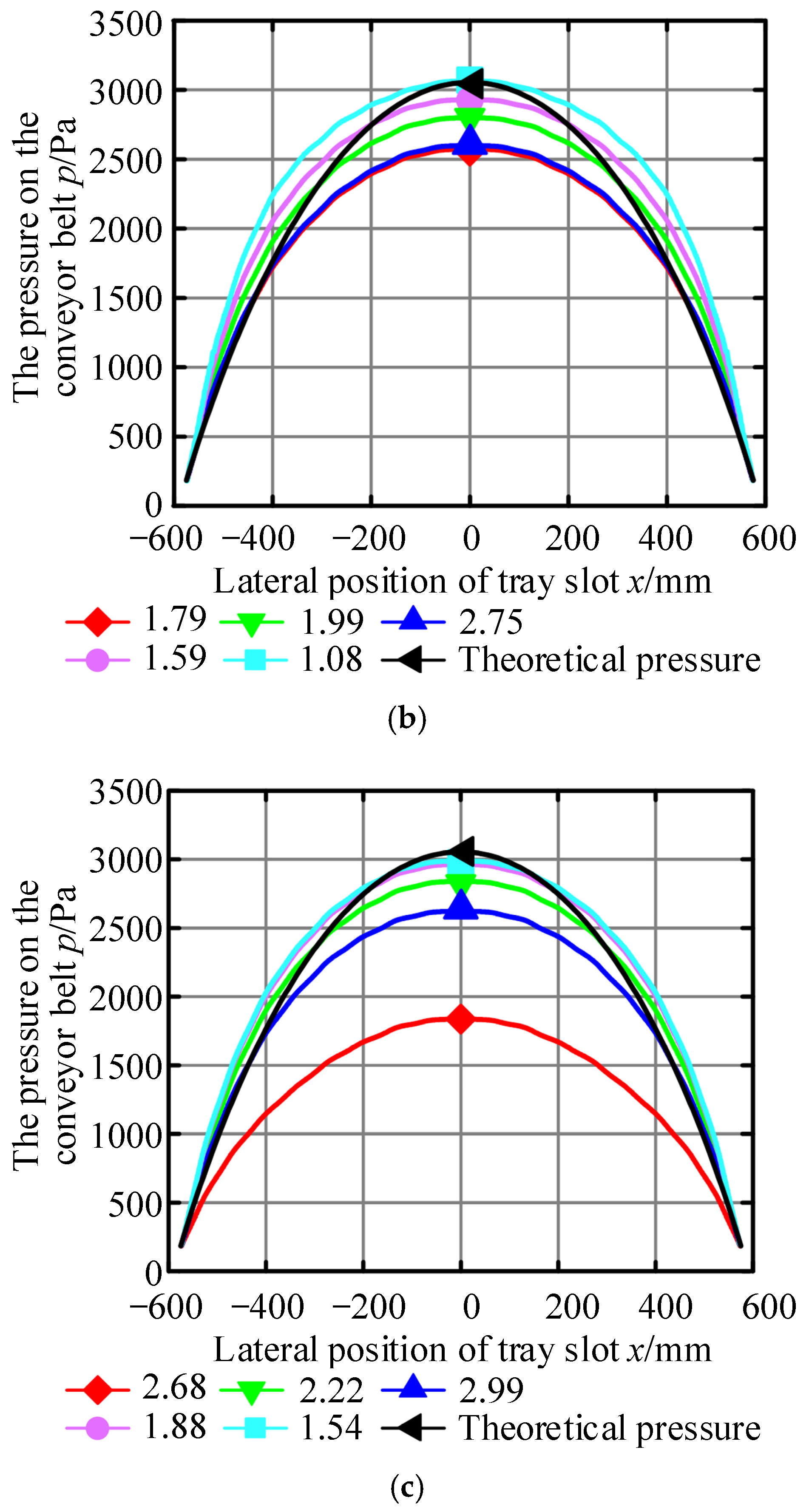 Materials 17 06020 g008b