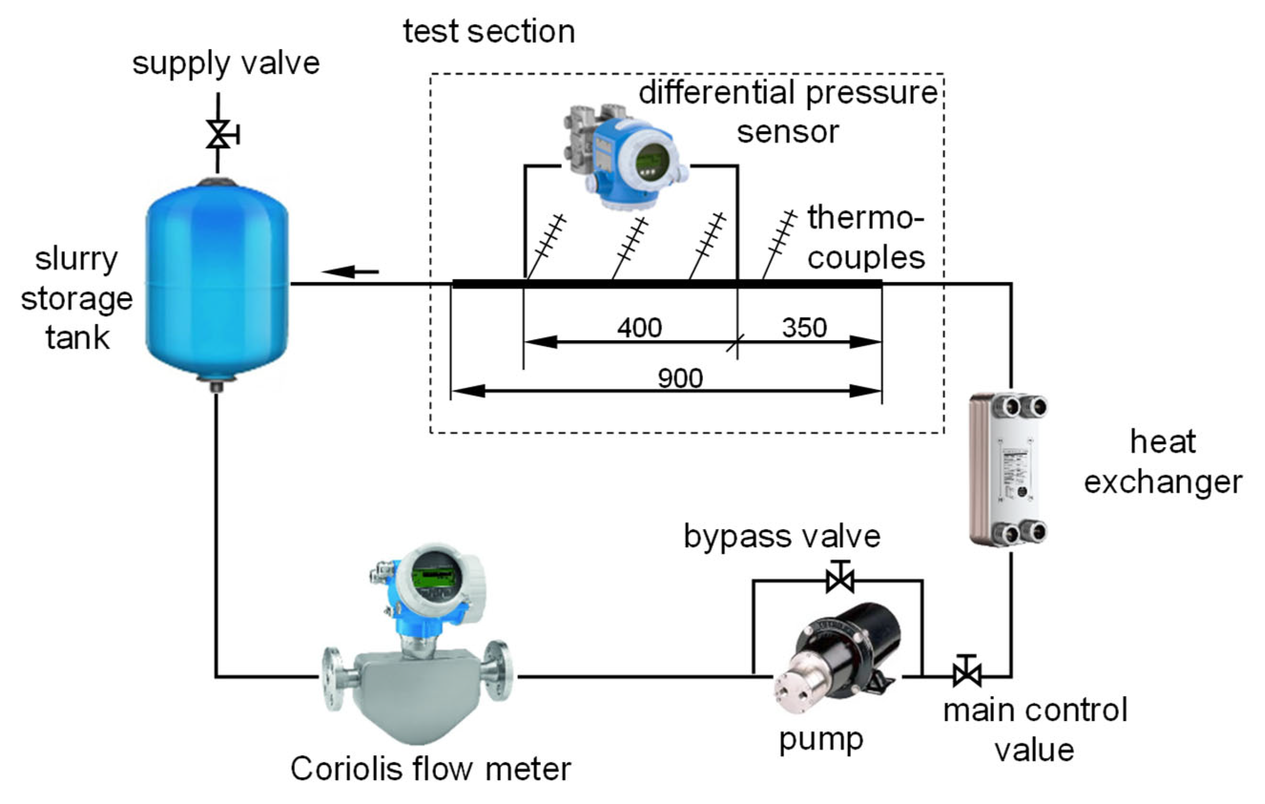 Materials 17 06041 g001