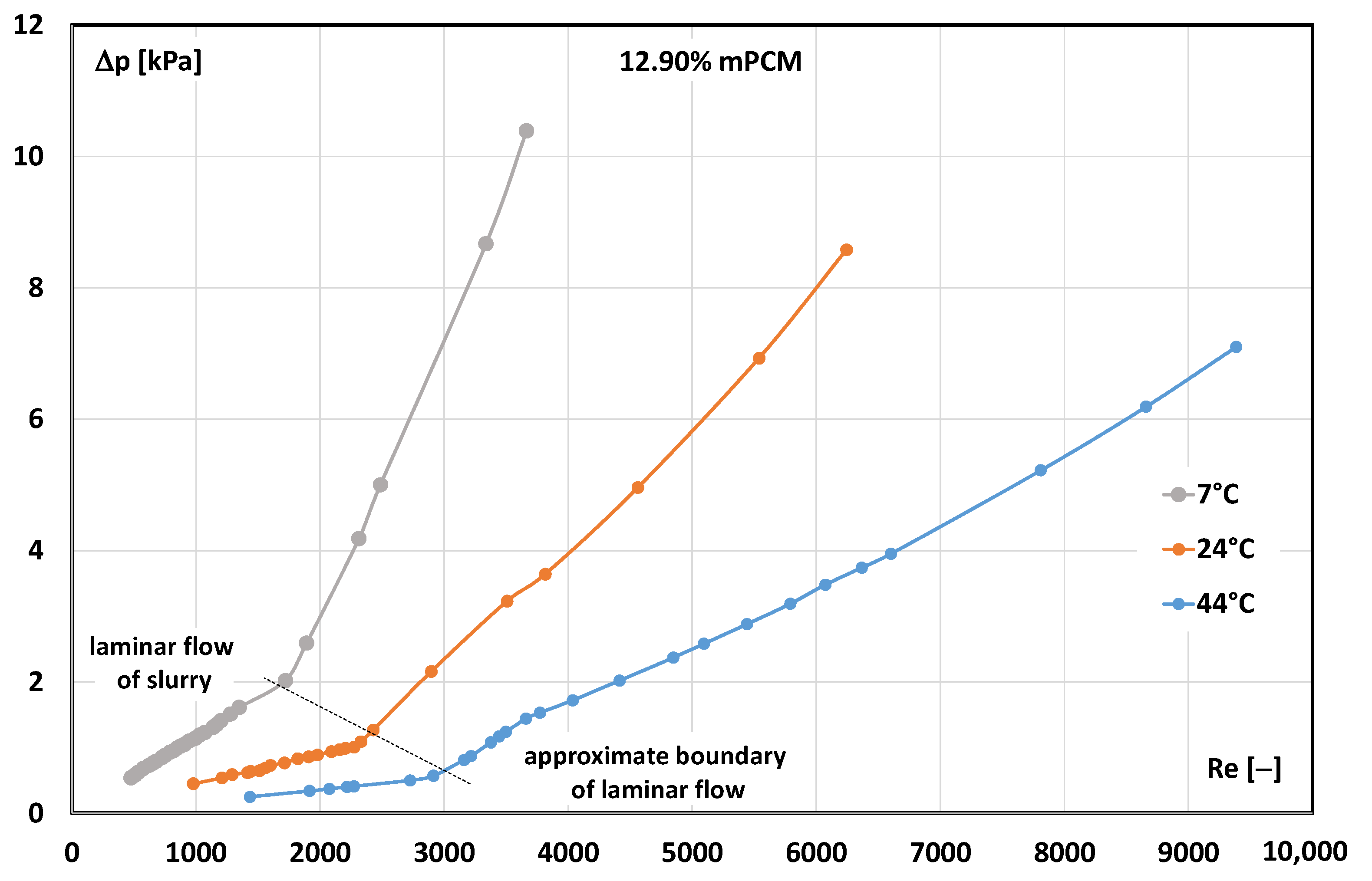 Materials 17 06041 g004