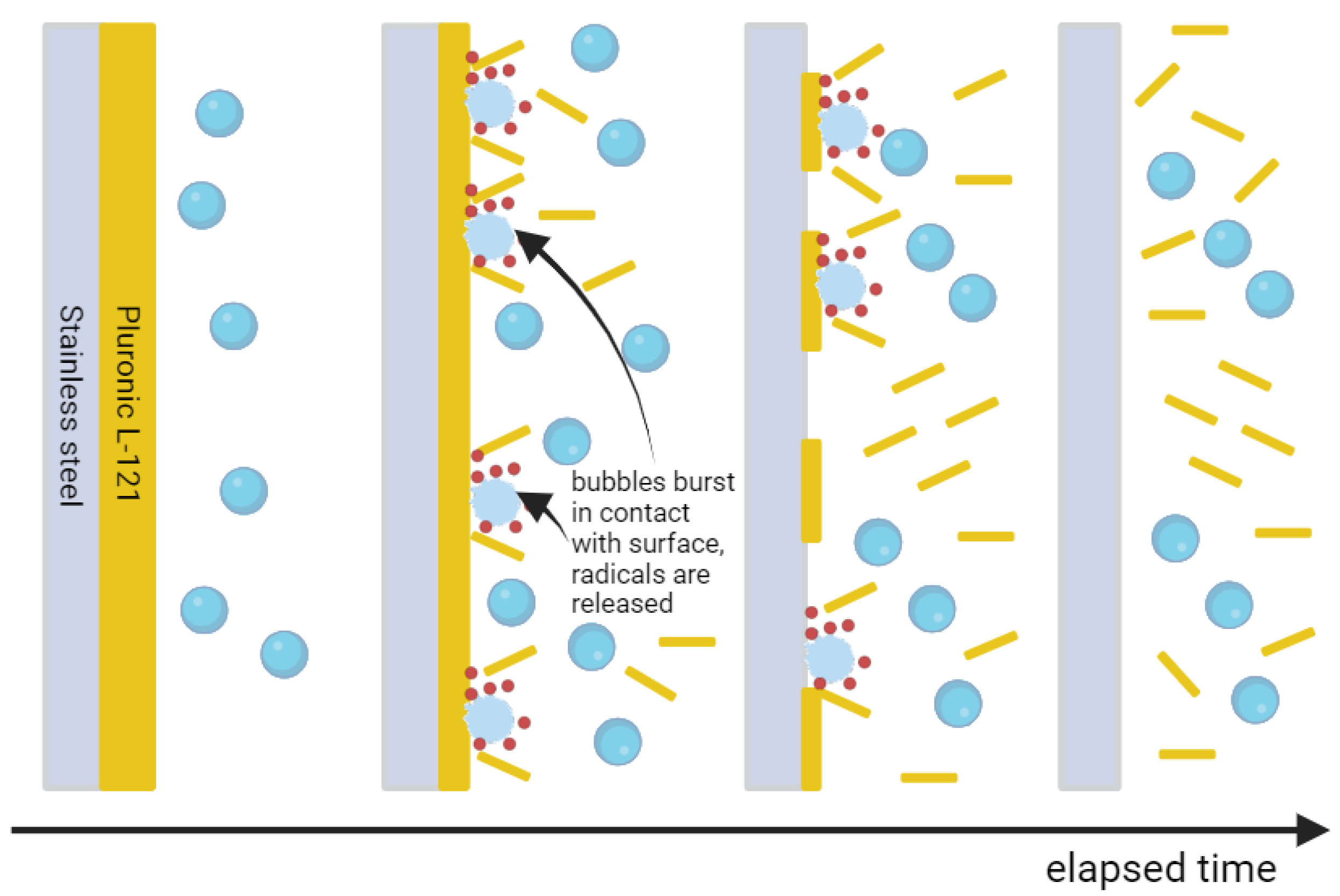 Materials 17 06046 g002