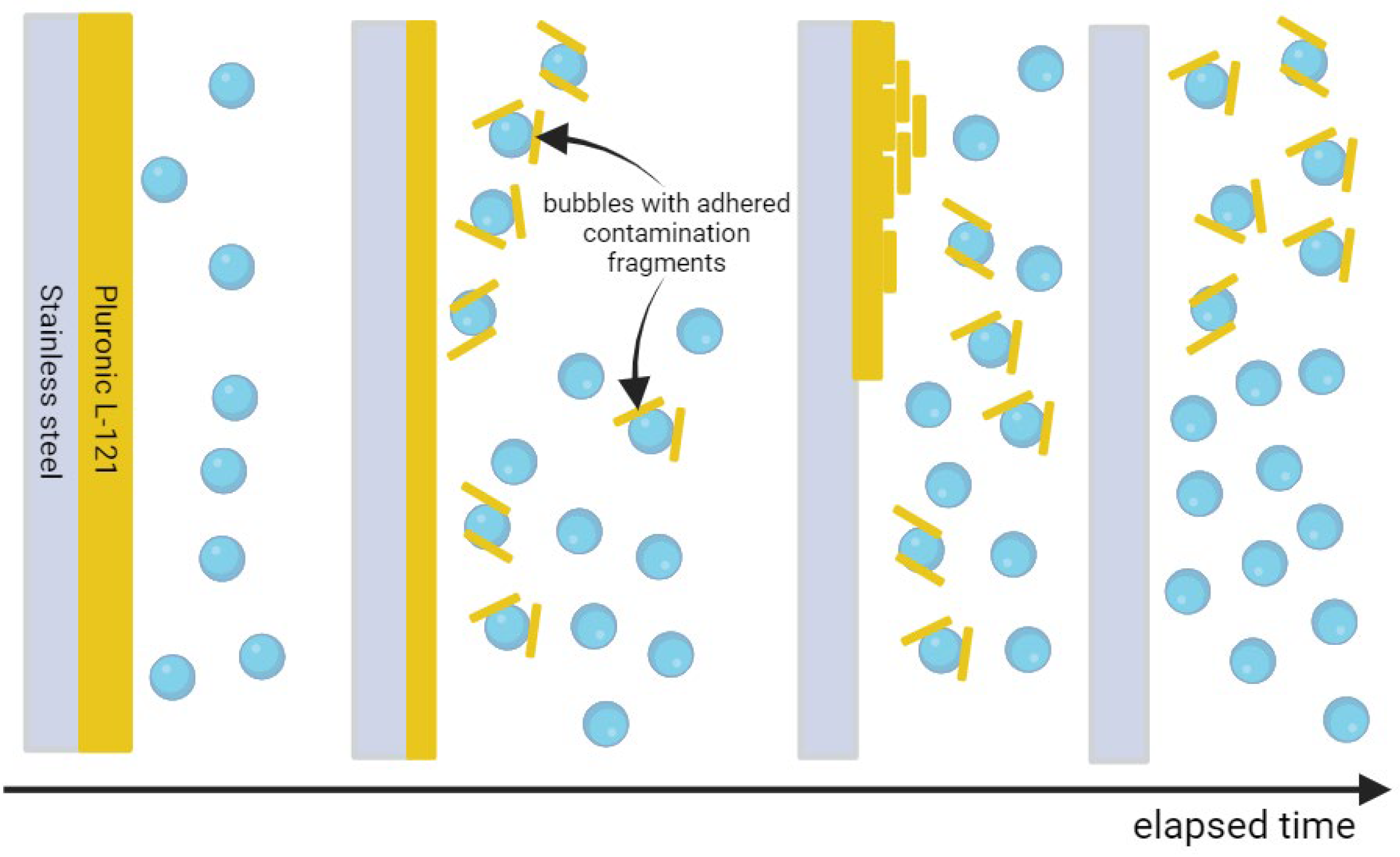 Materials 17 06046 g003