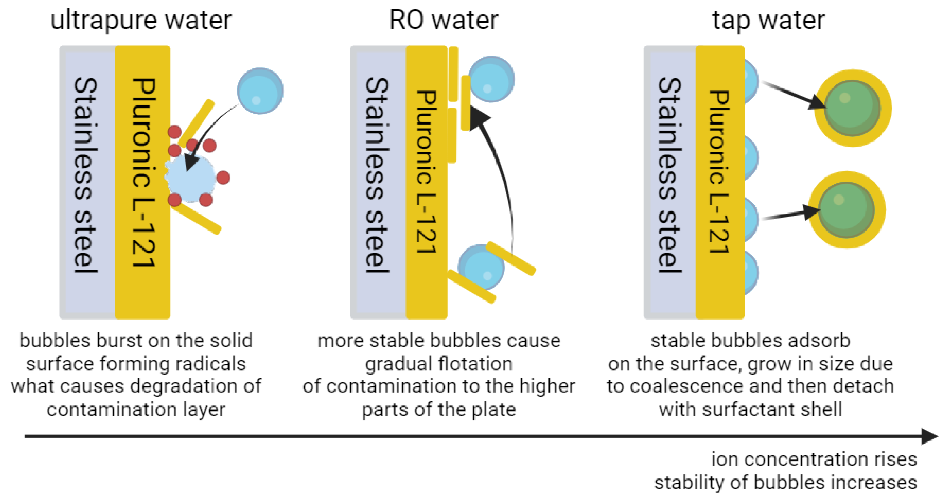 Materials 17 06046 g006