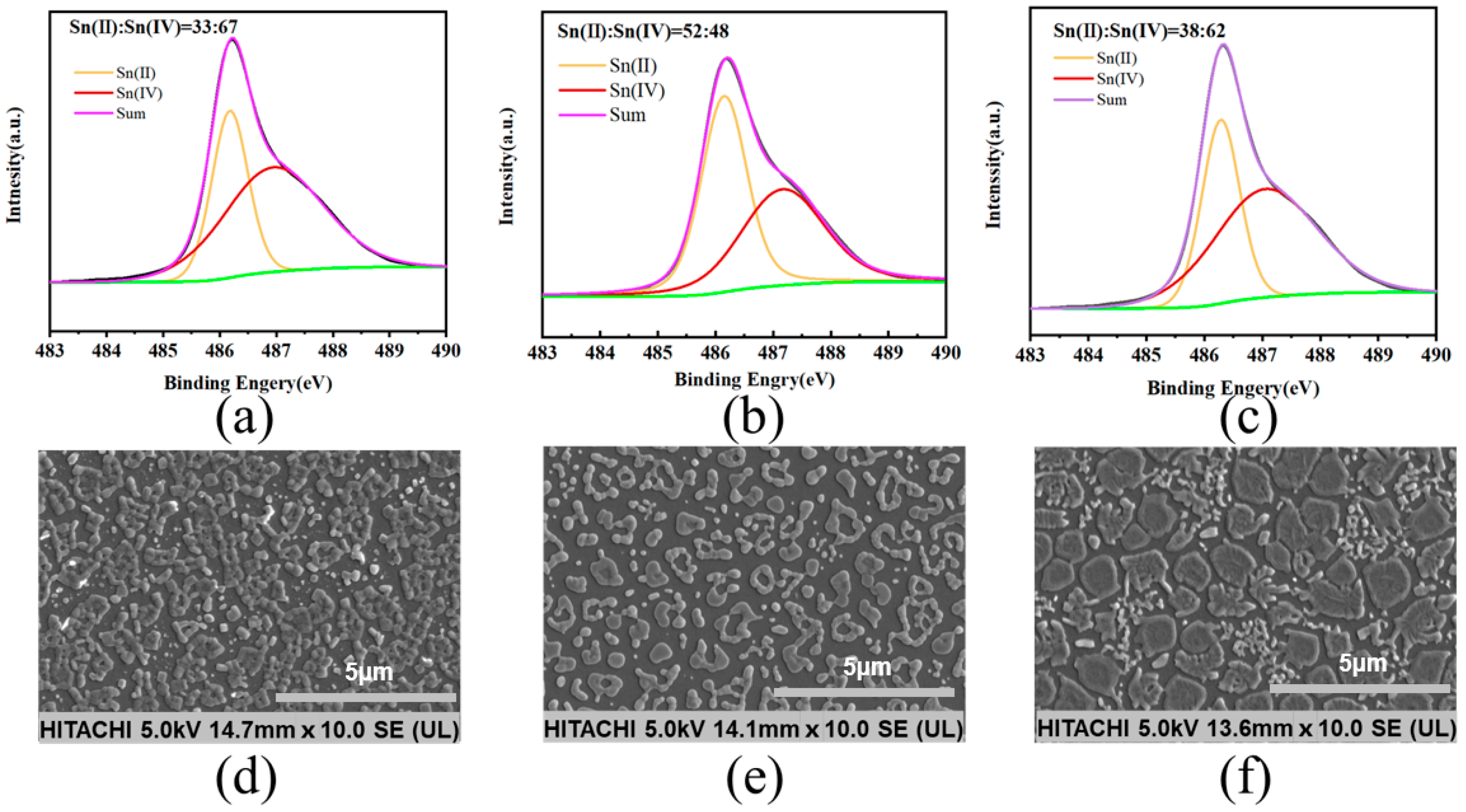 Materials 17 06059 g002