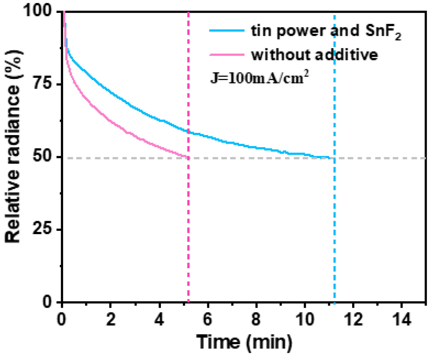 Materials 17 06059 g0a4