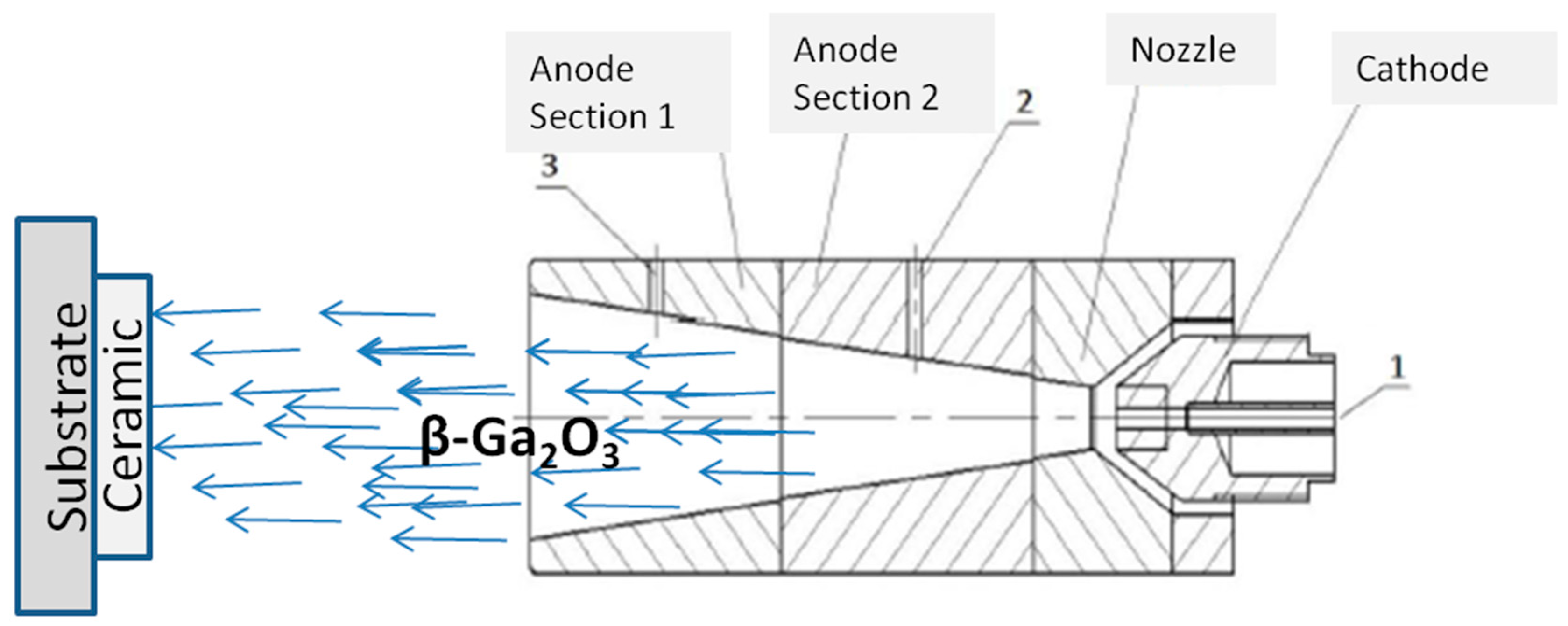 Materials 17 06078 g001