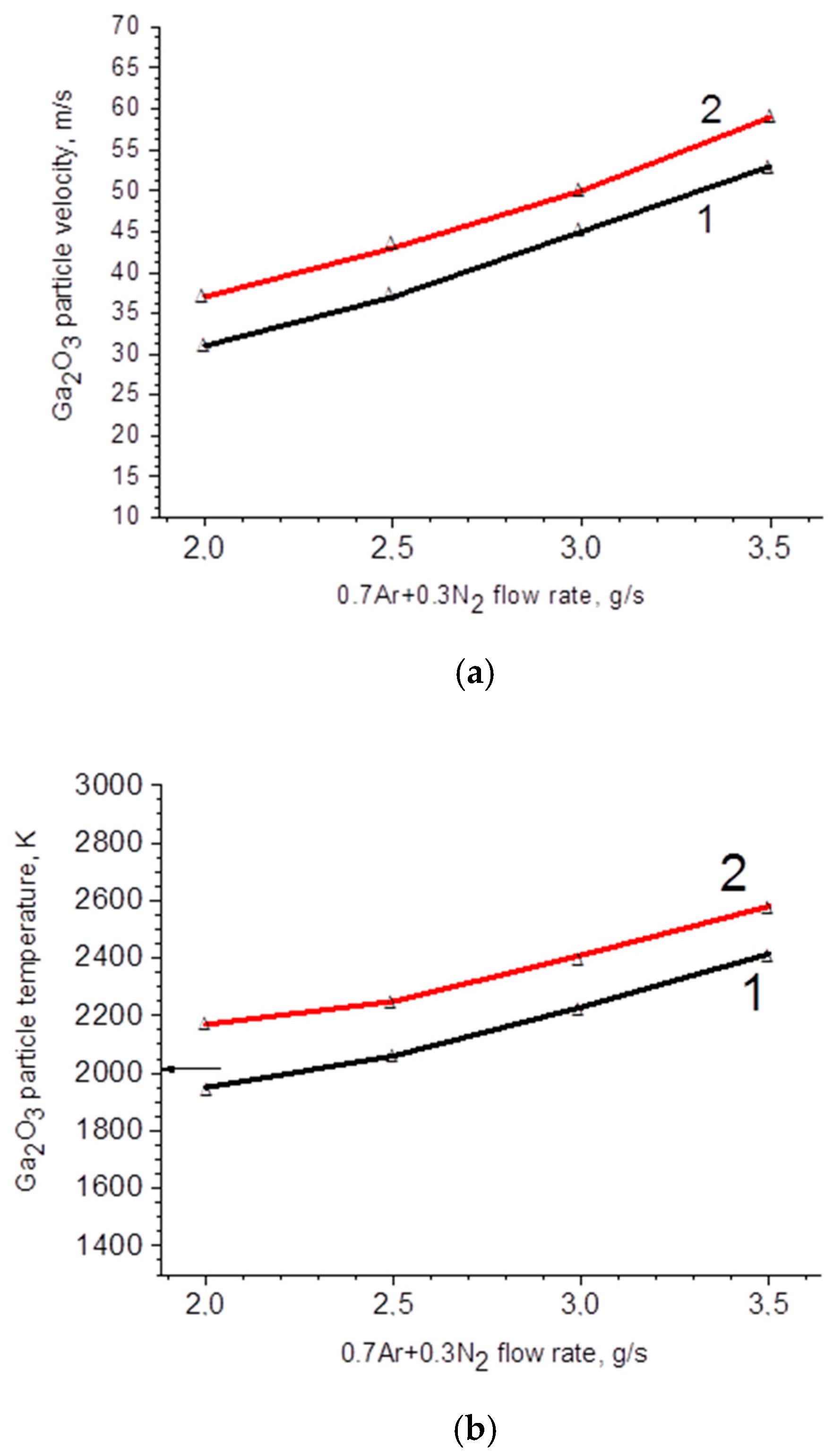 Materials 17 06078 g003
