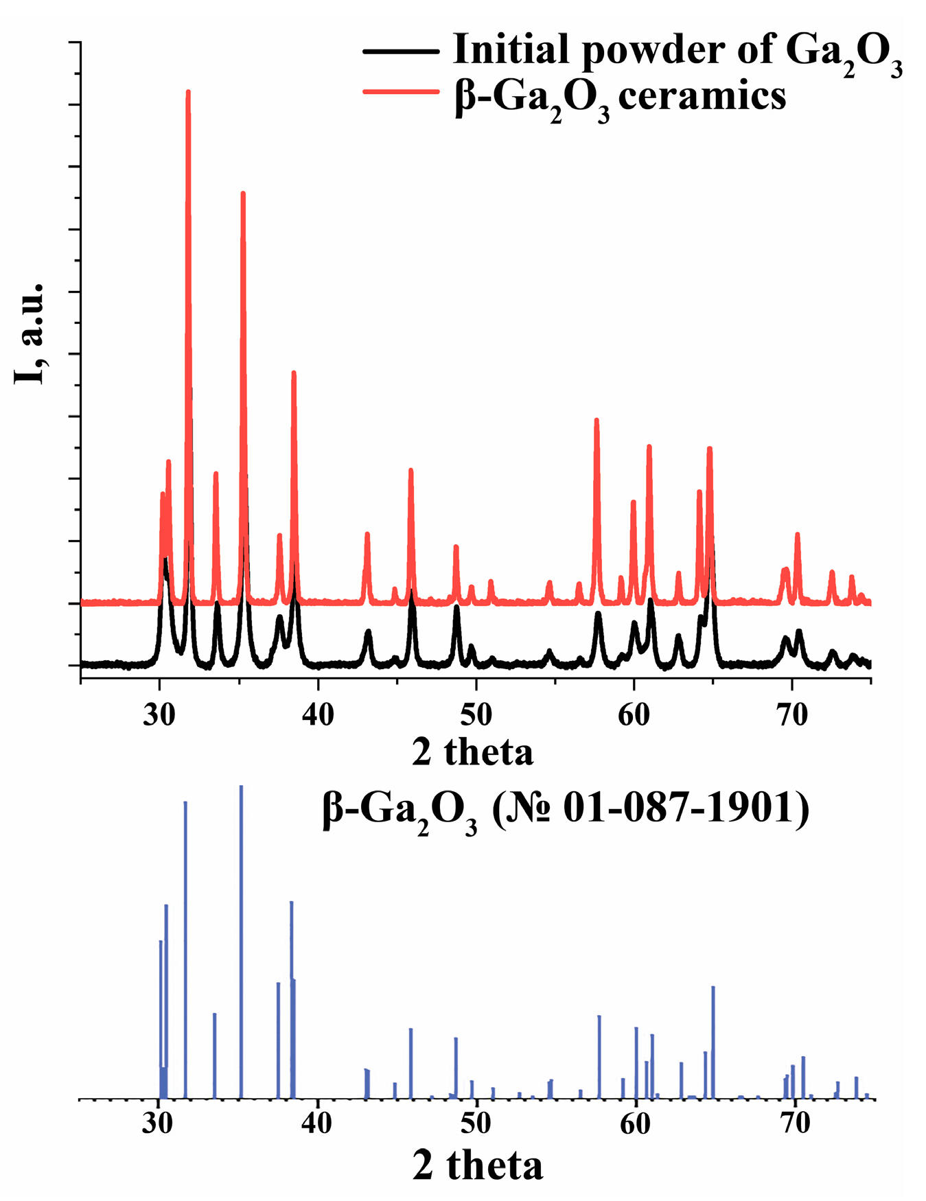 Materials 17 06078 g006