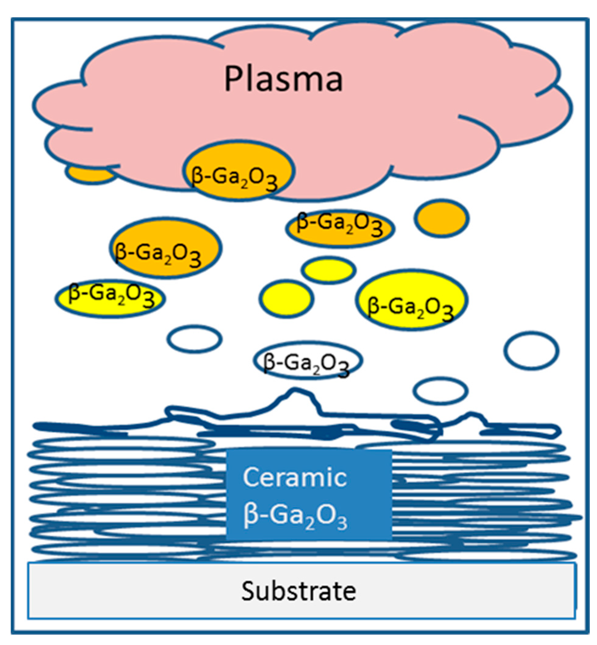Materials 17 06078 g007