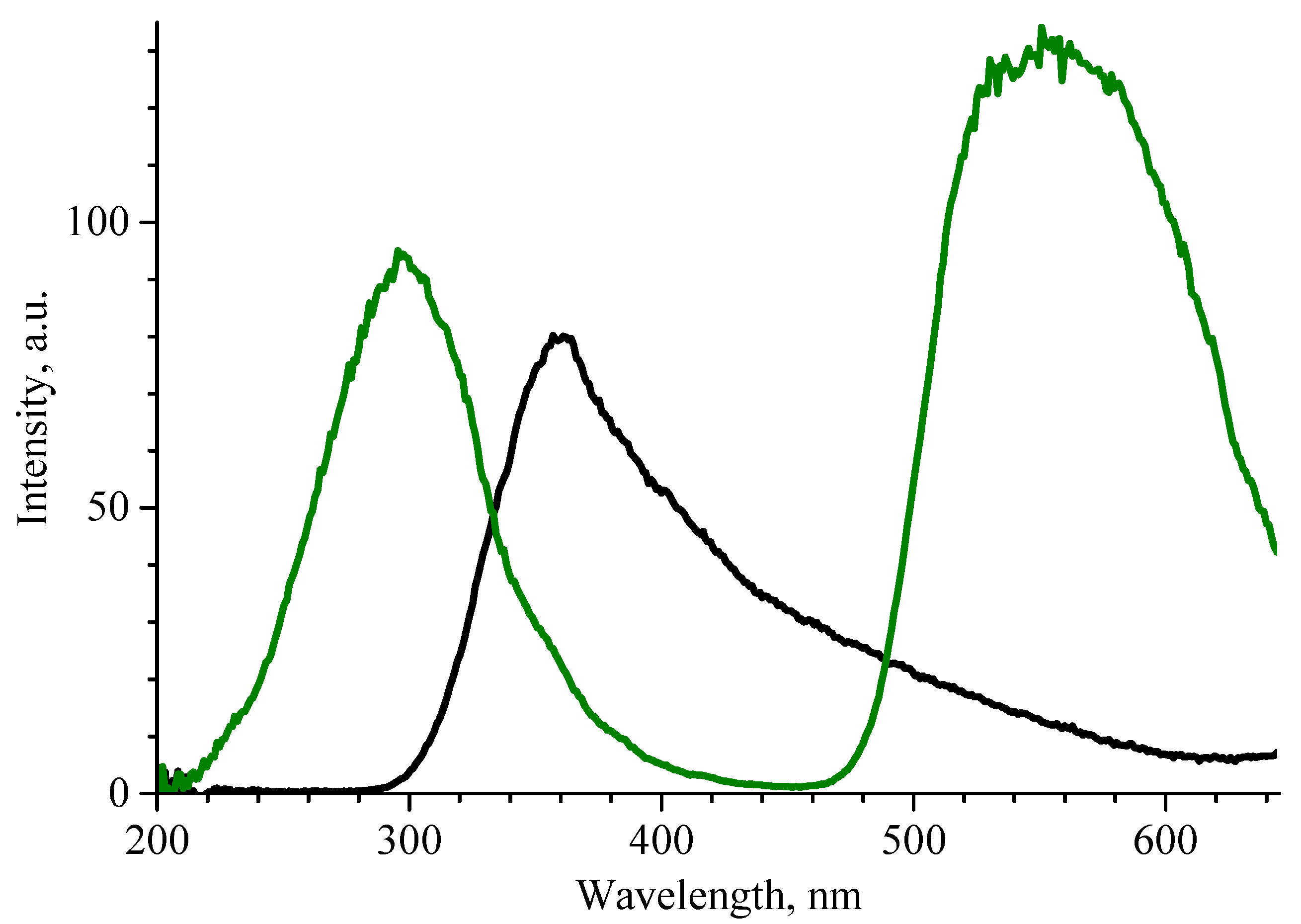 Materials 17 06078 g009