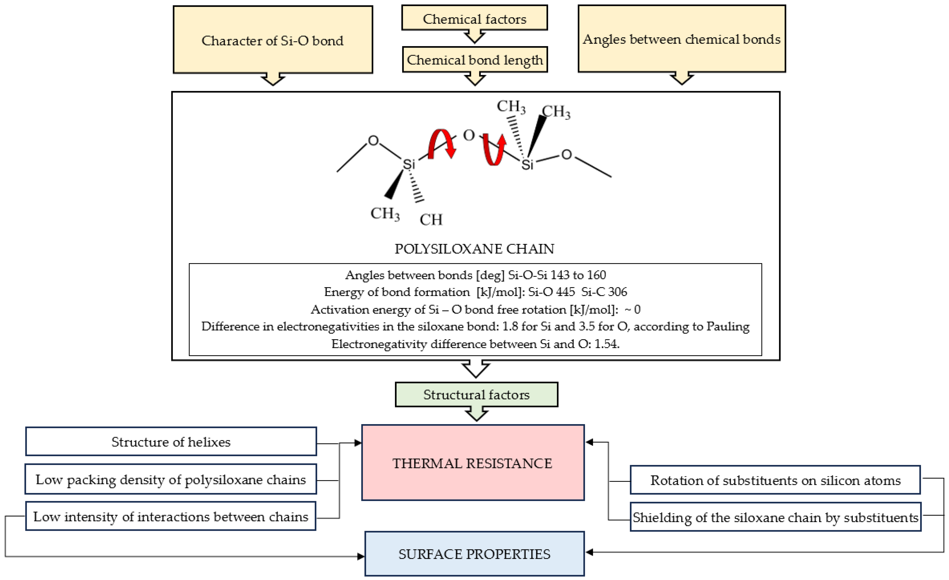 Materials 17 06088 g003
