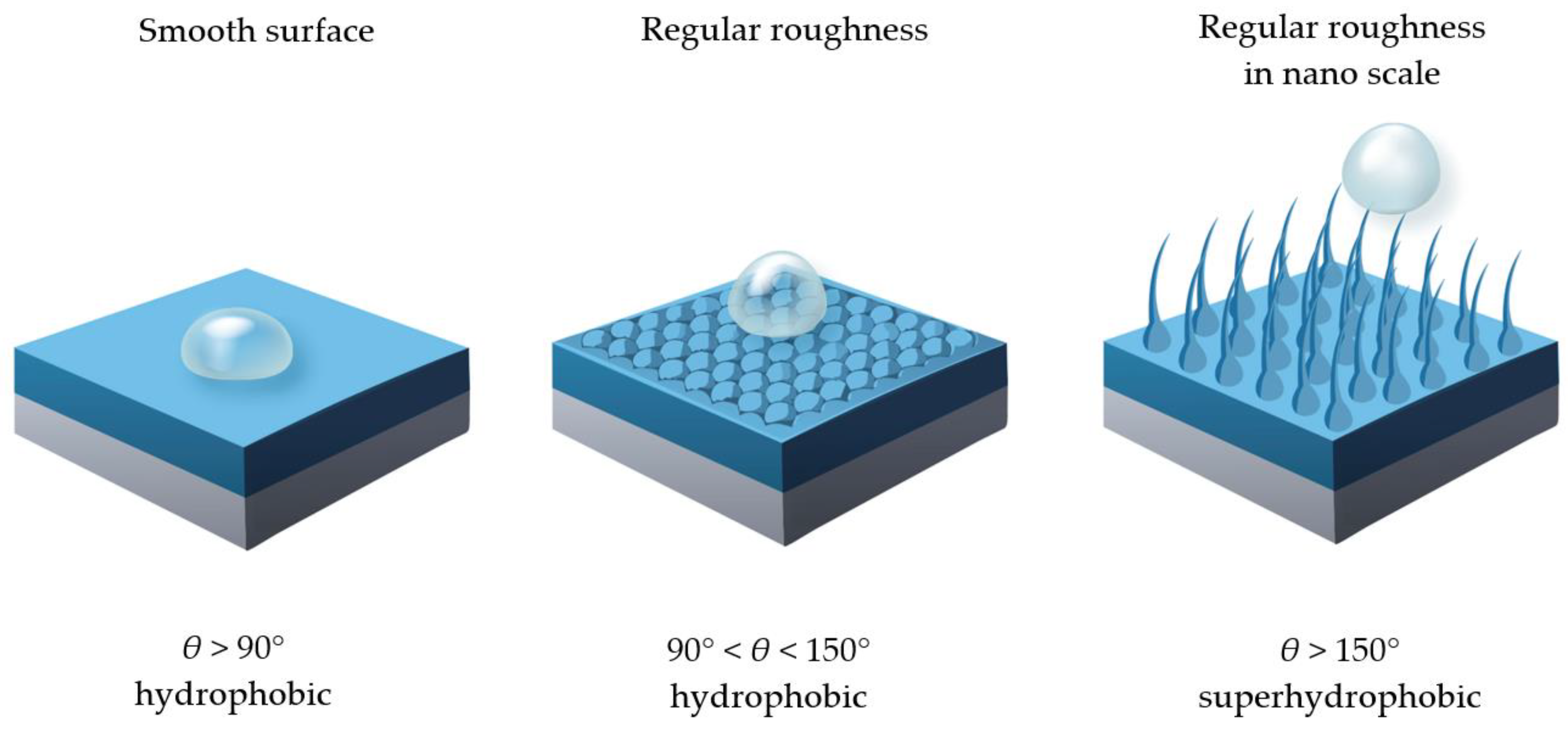 Materials 17 06088 g006