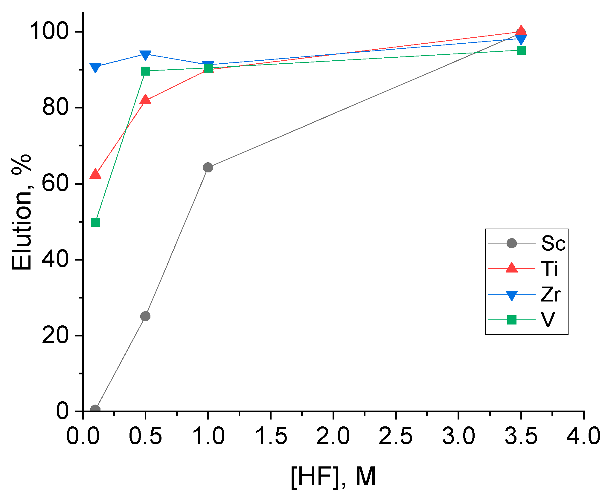 Materials 17 06089 g002