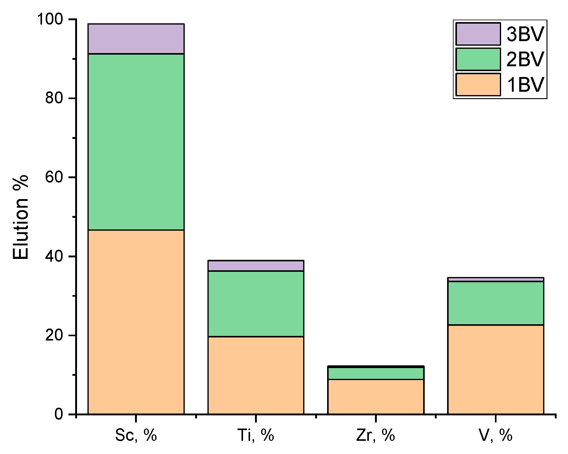 Materials 17 06089 g006