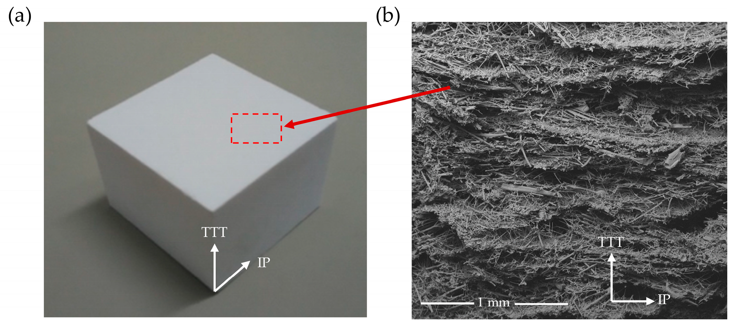 Materials 17 06094 g001