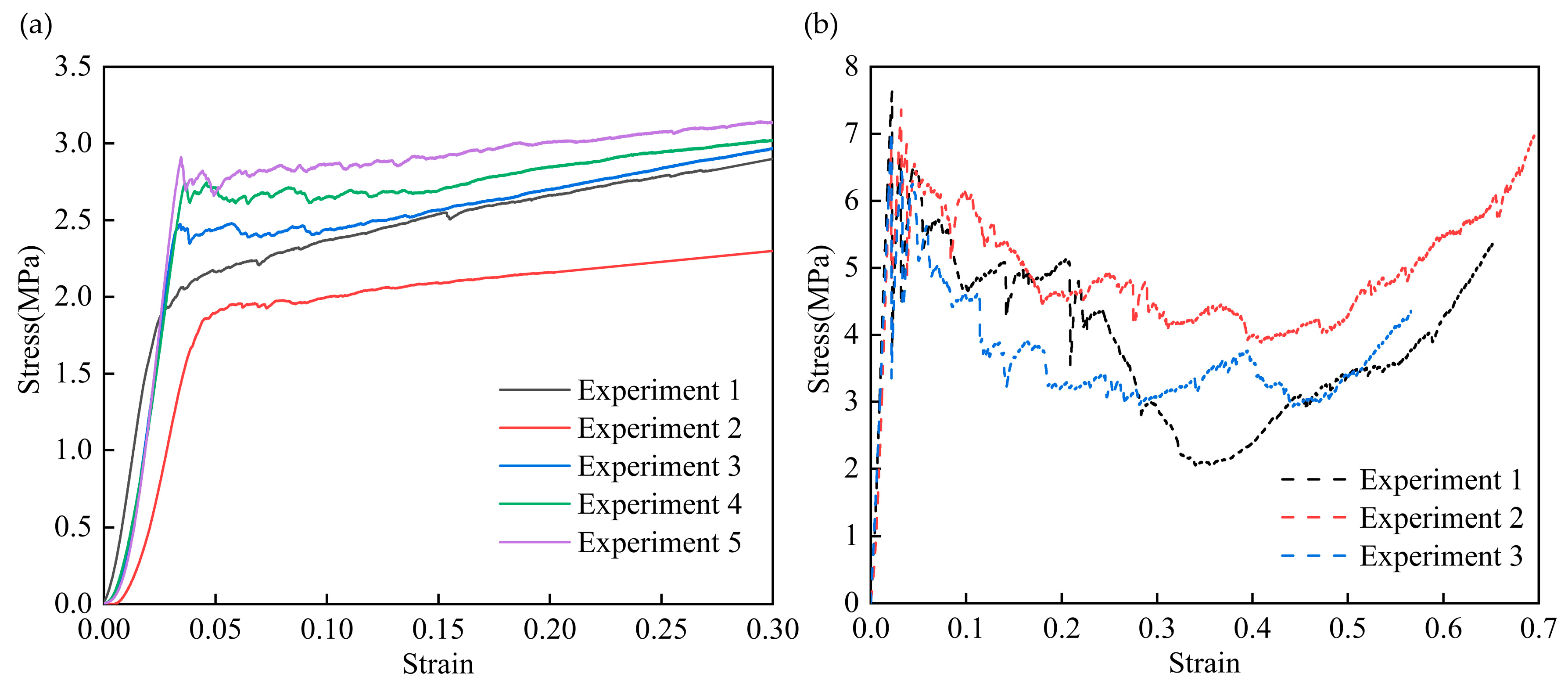 Materials 17 06094 g002