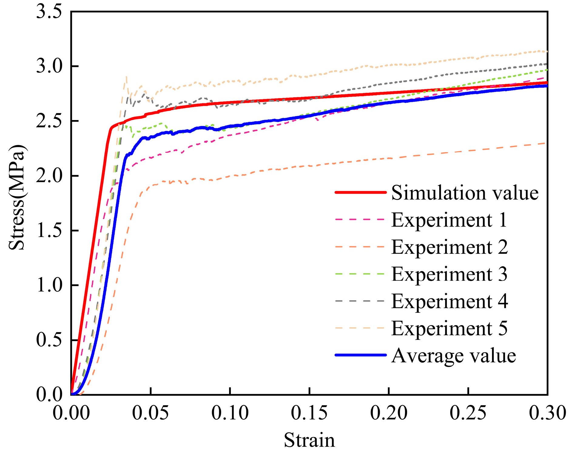 Materials 17 06094 g006