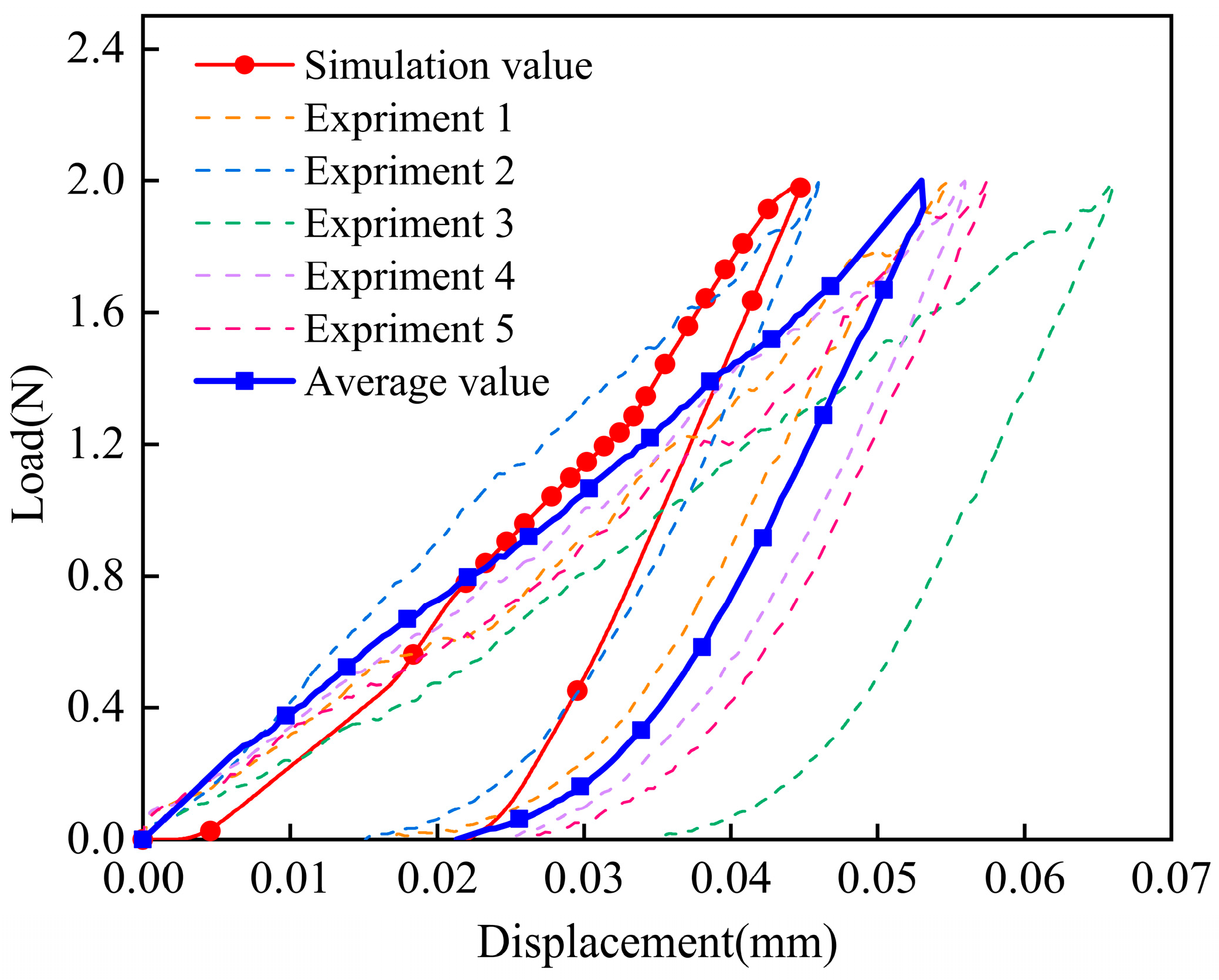 Materials 17 06094 g010