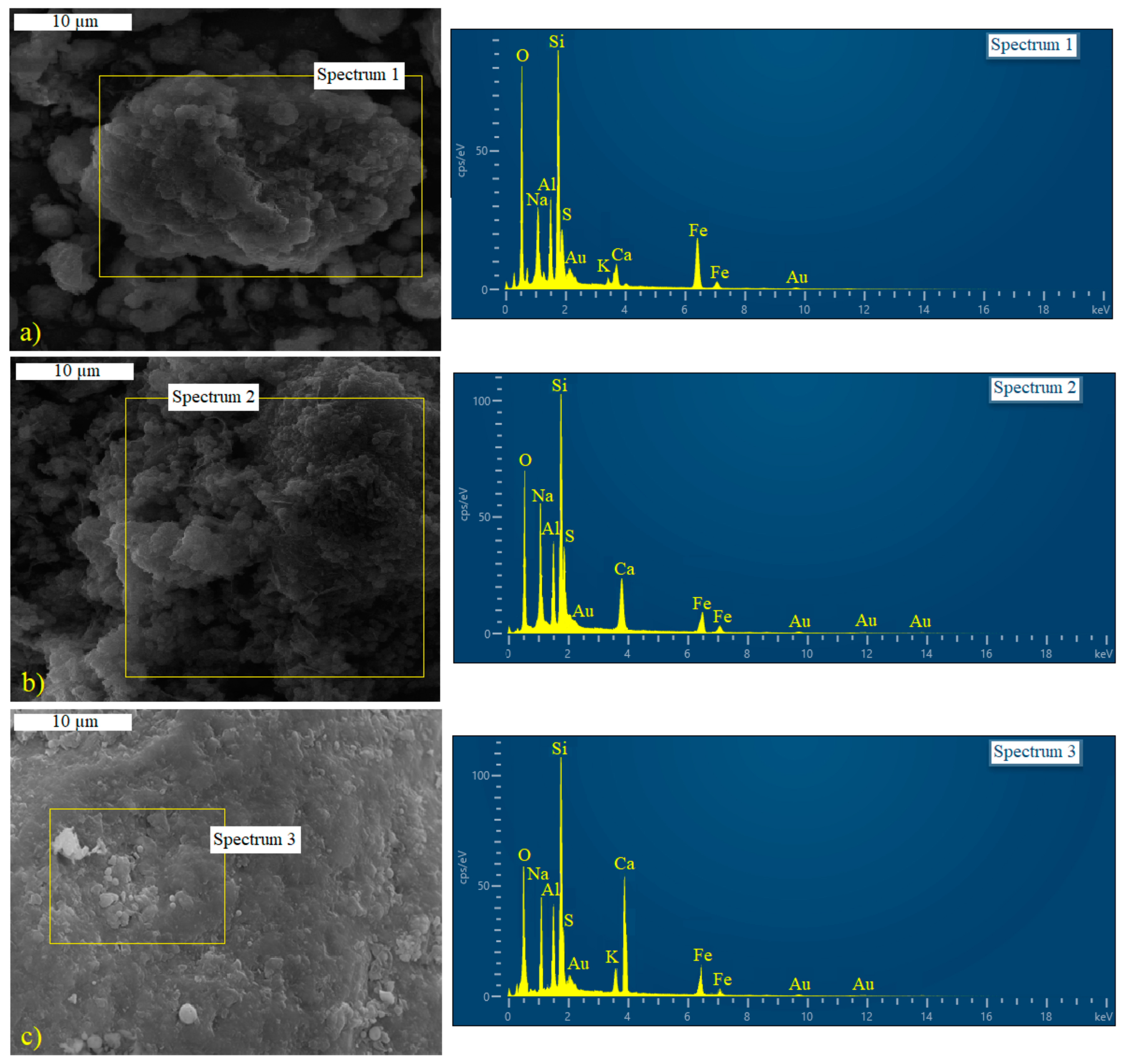 Materials 17 06115 g003