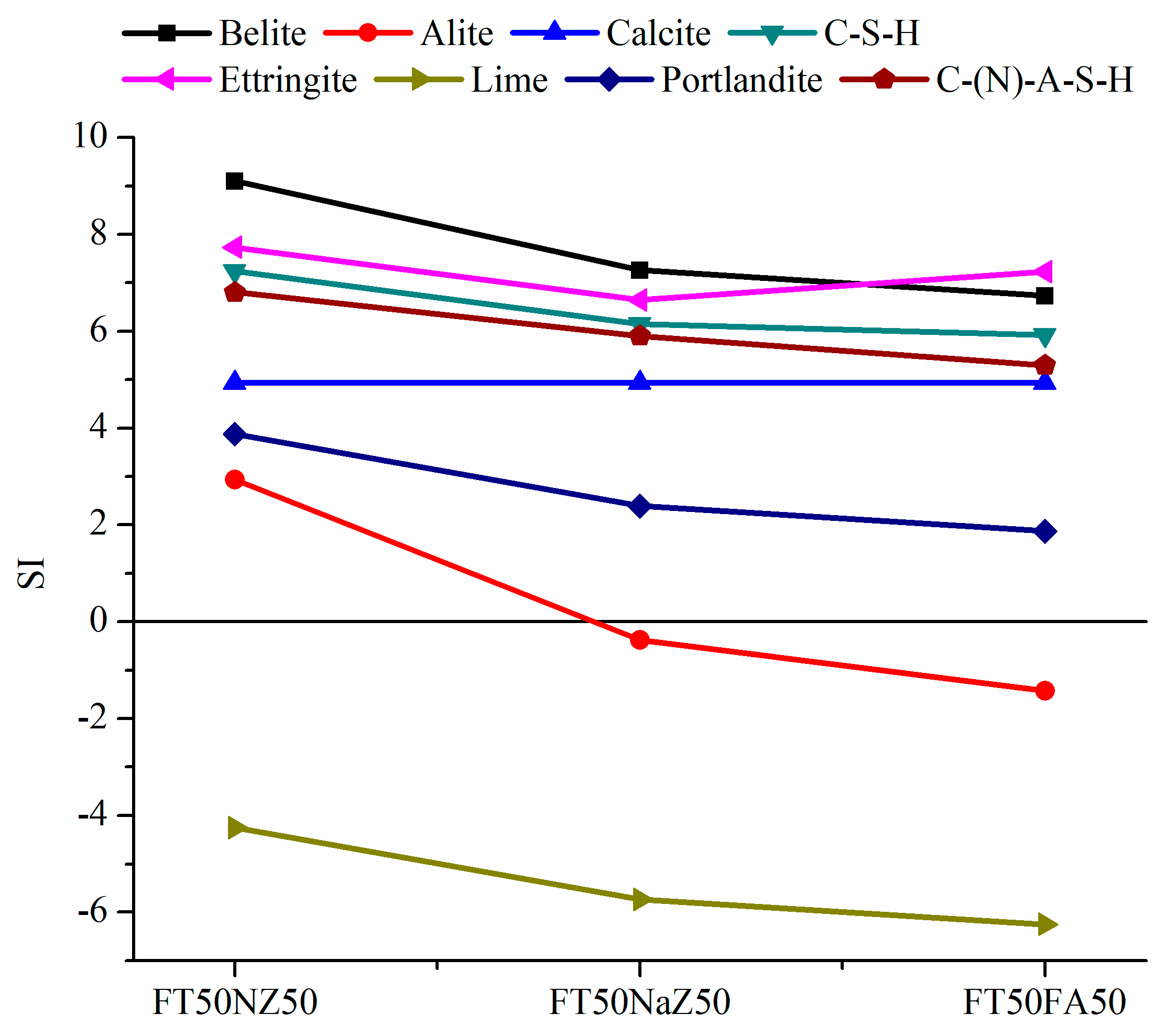 Materials 17 06115 g007