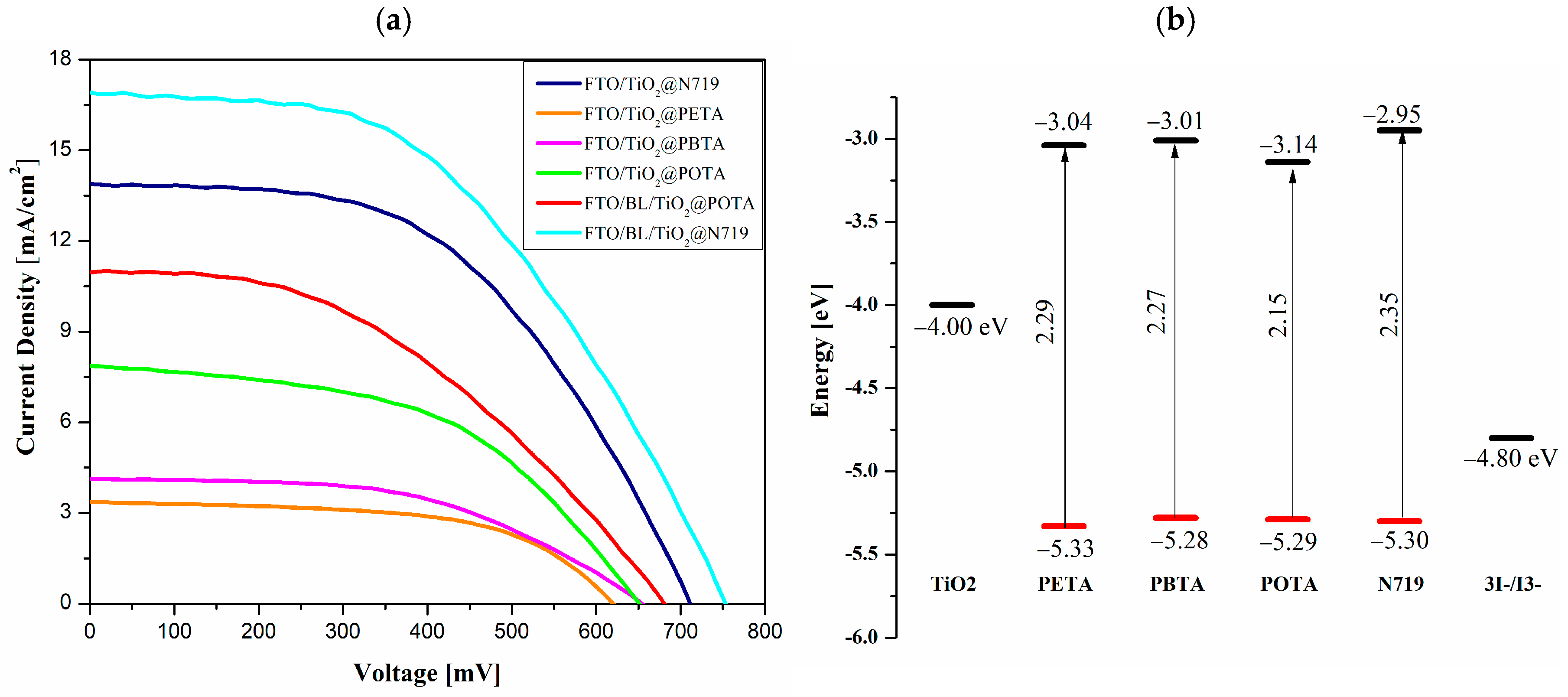 Materials 17 06116 g008