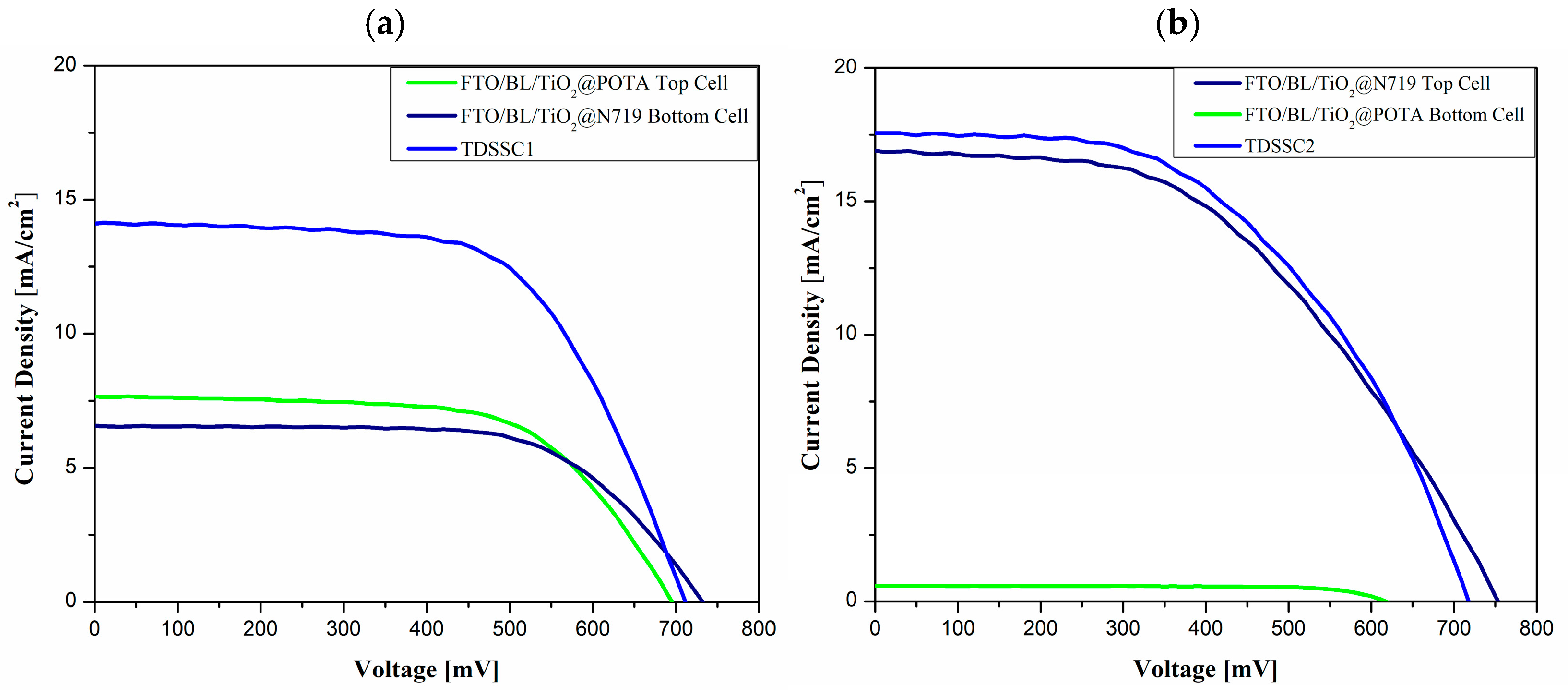 Materials 17 06116 g009