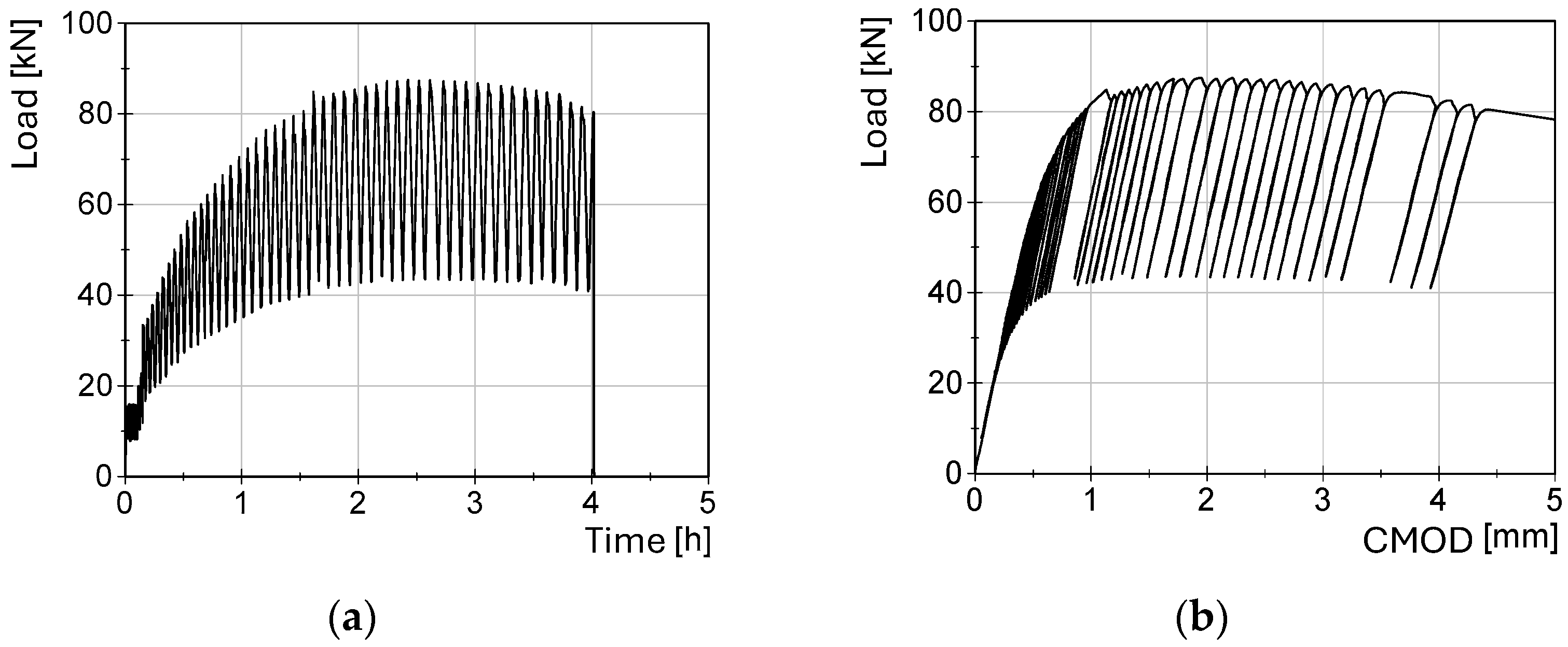 Materials 17 06117 g005