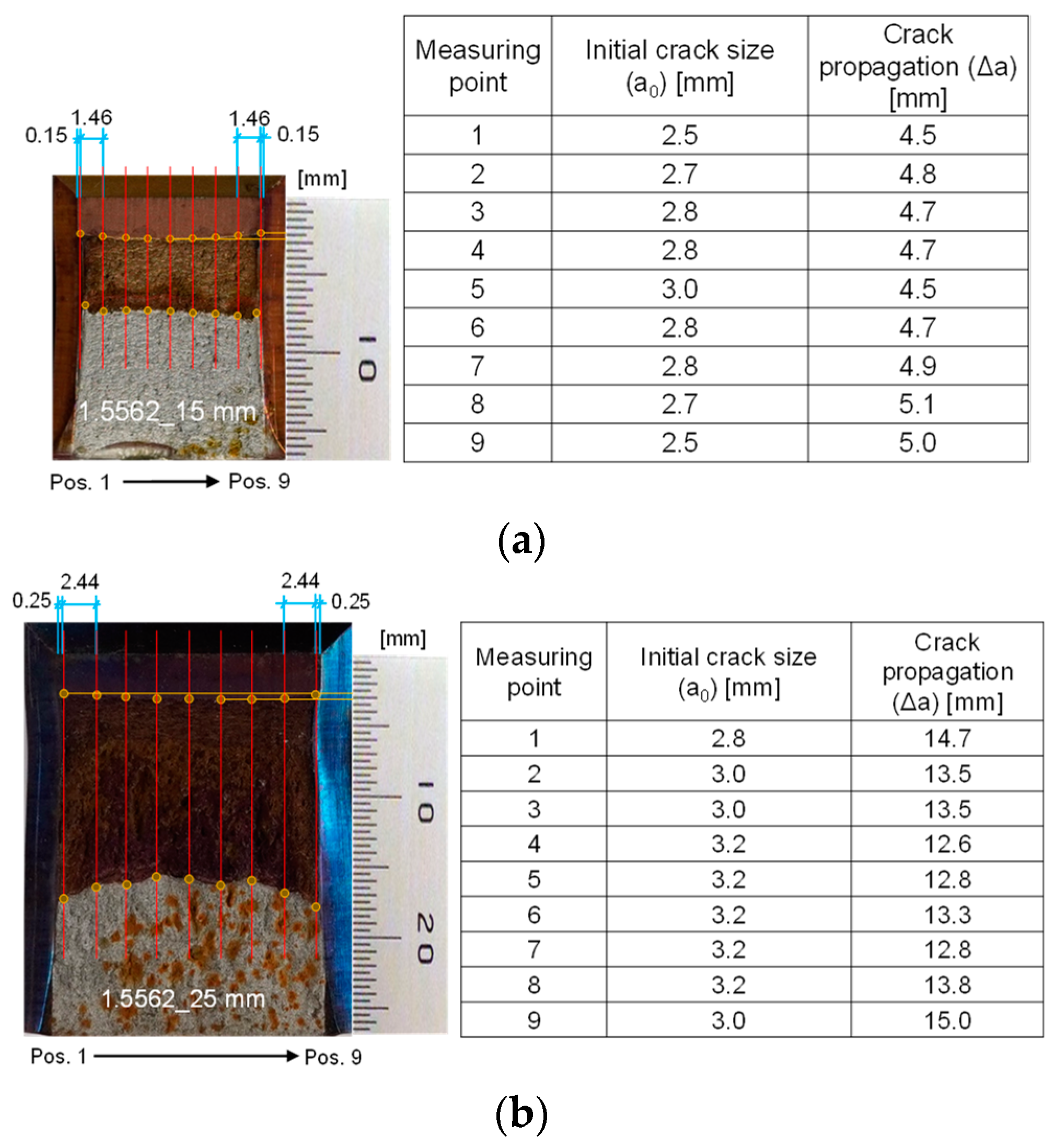 Materials 17 06117 g009