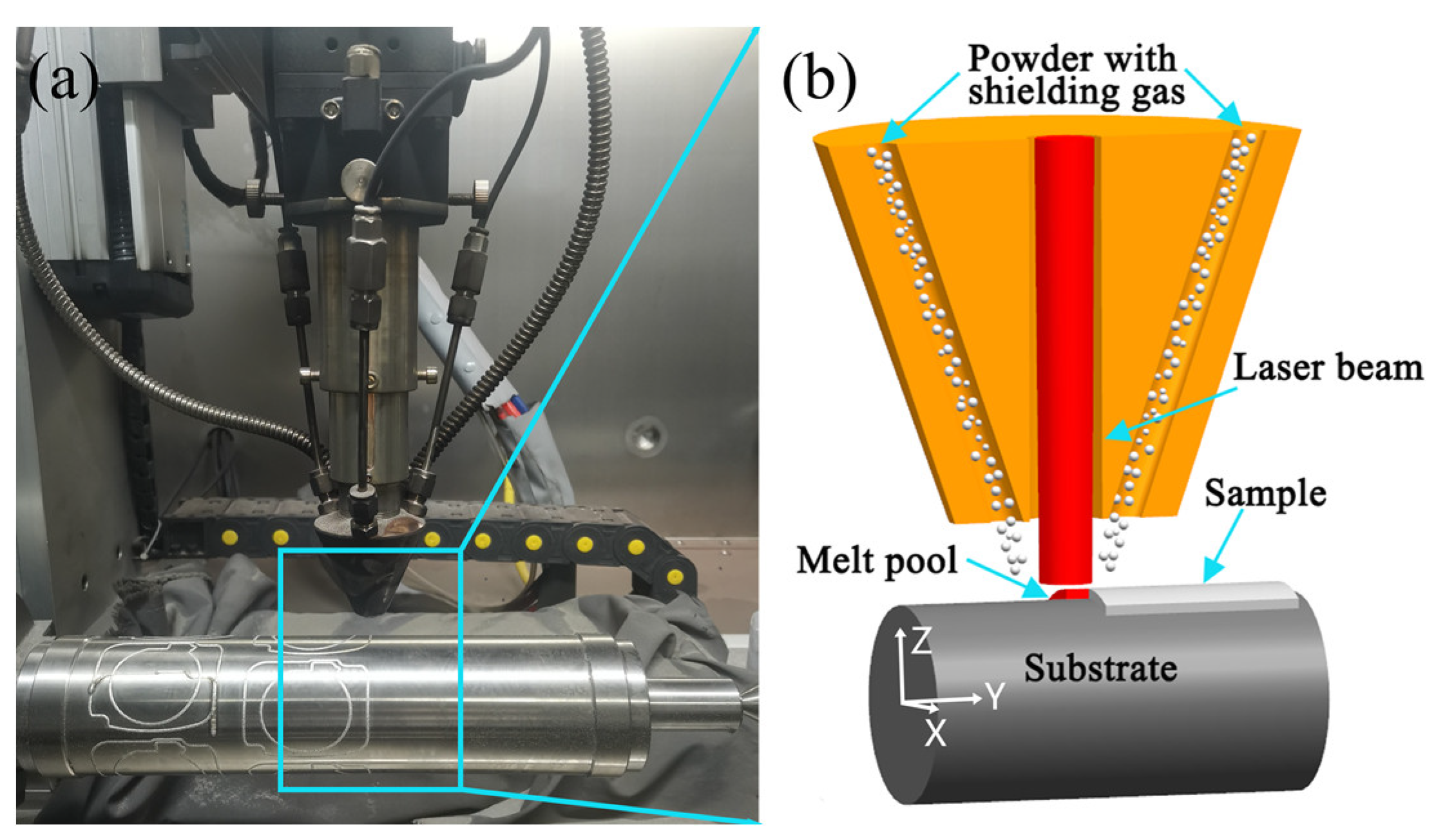 Materials 17 06119 g001