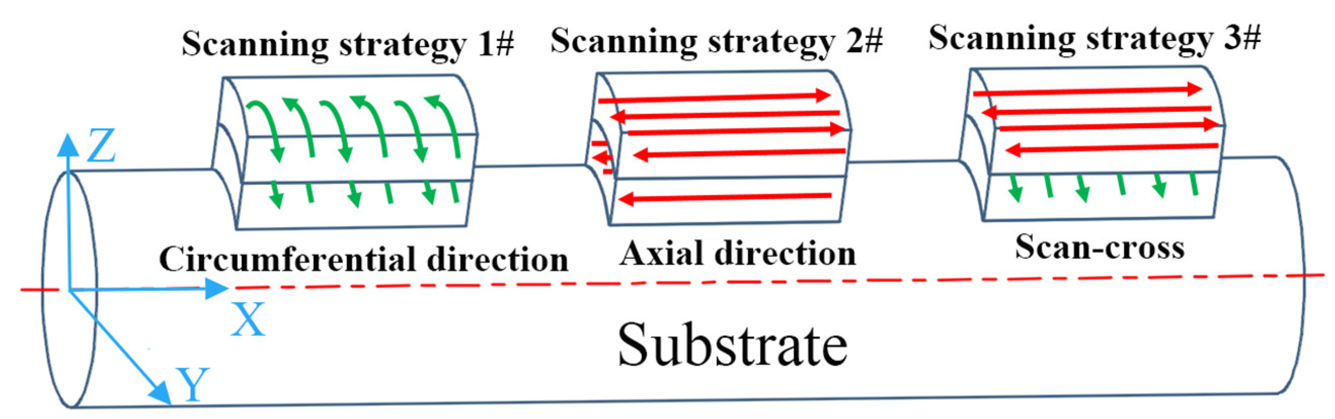 Materials 17 06119 g002