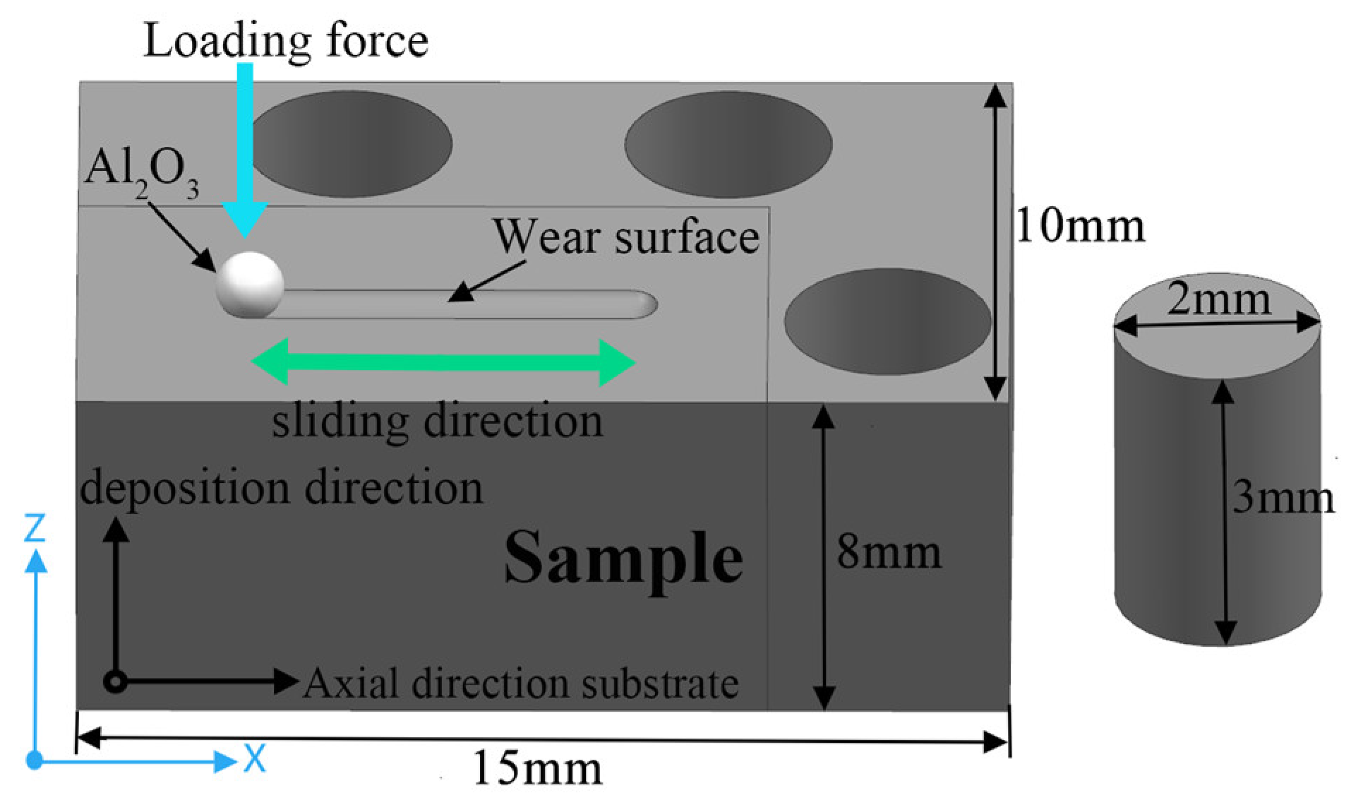 Materials 17 06119 g003