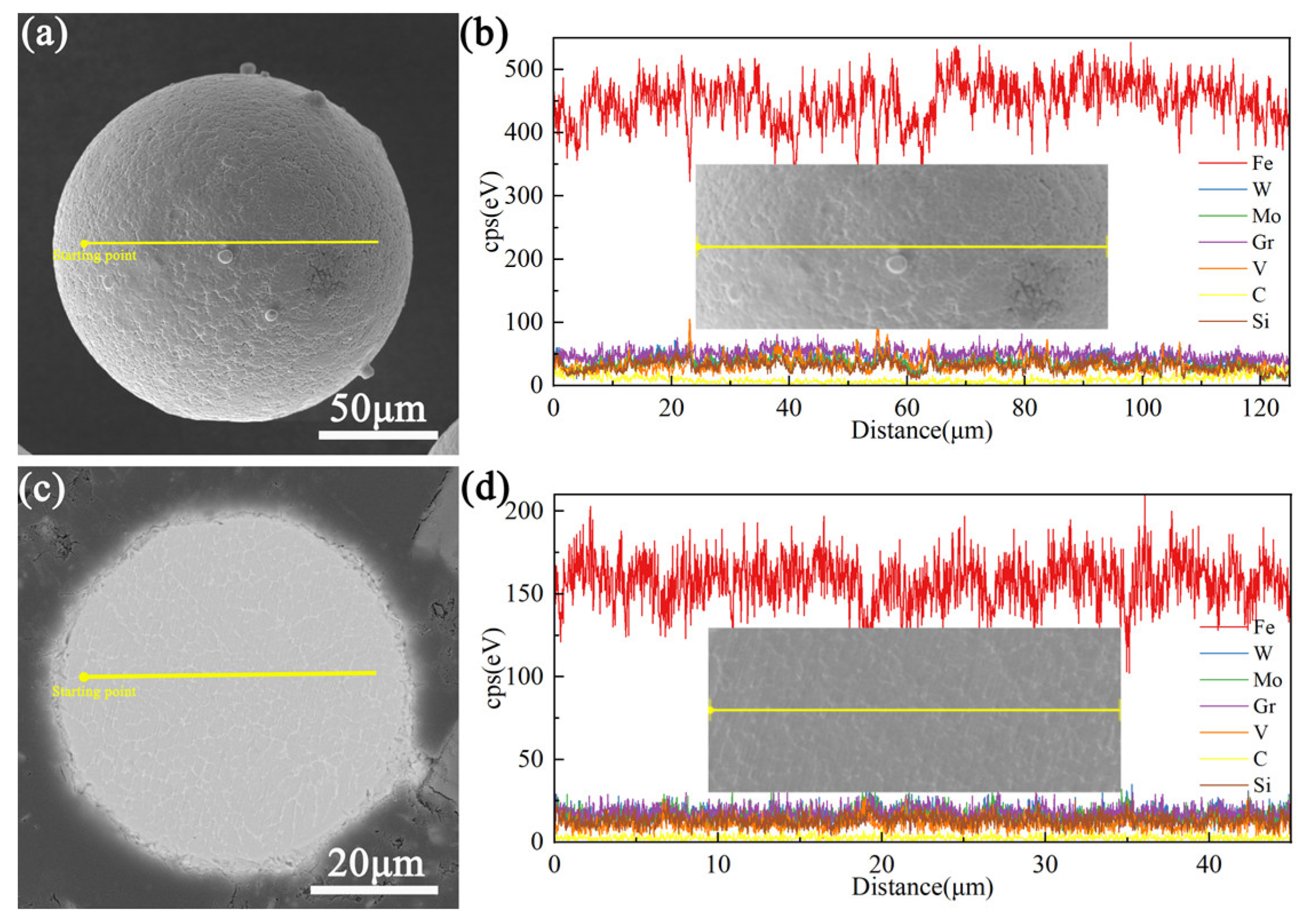 Materials 17 06119 g005